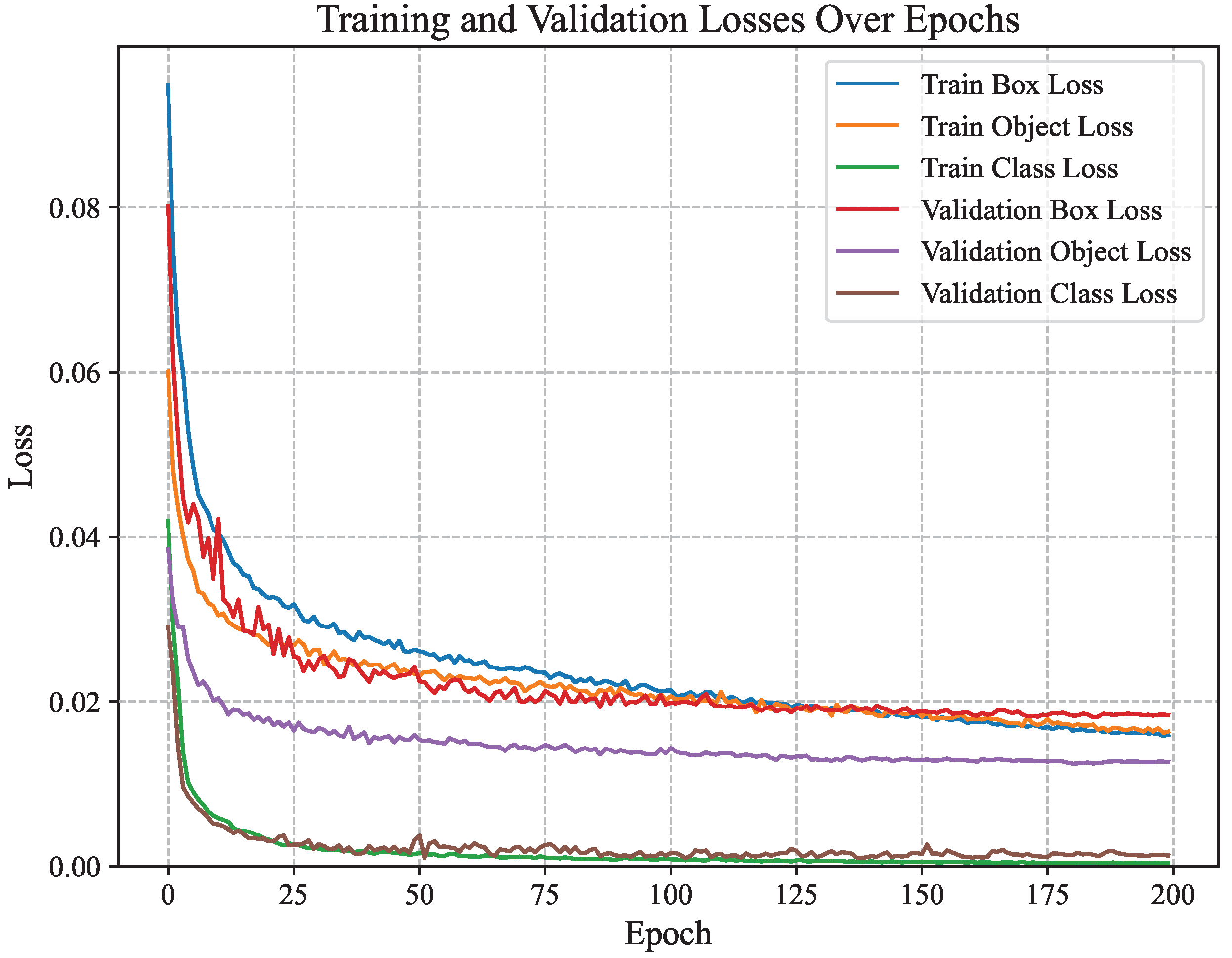 Symmetry 17 00617 g007
