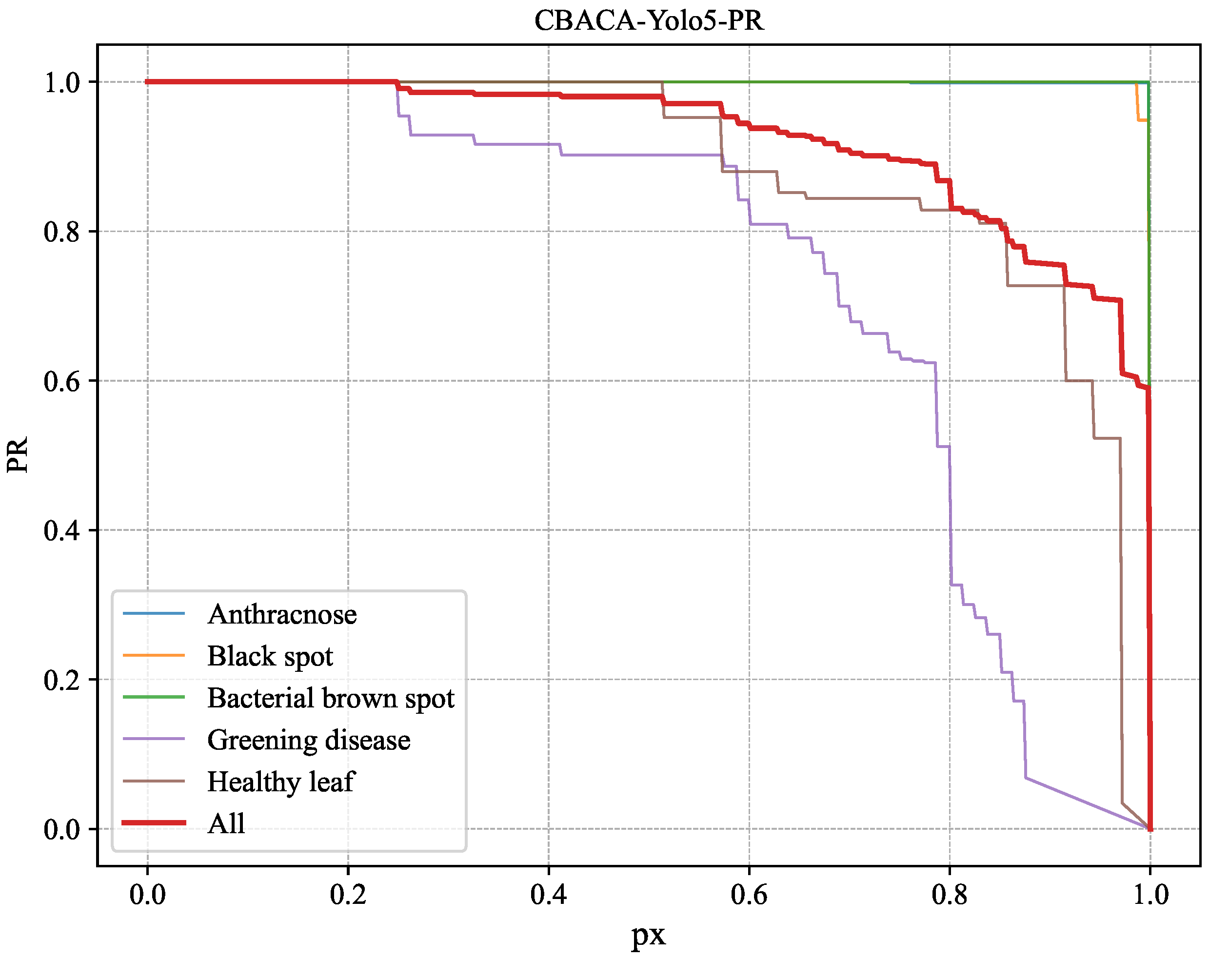 Symmetry 17 00617 g010