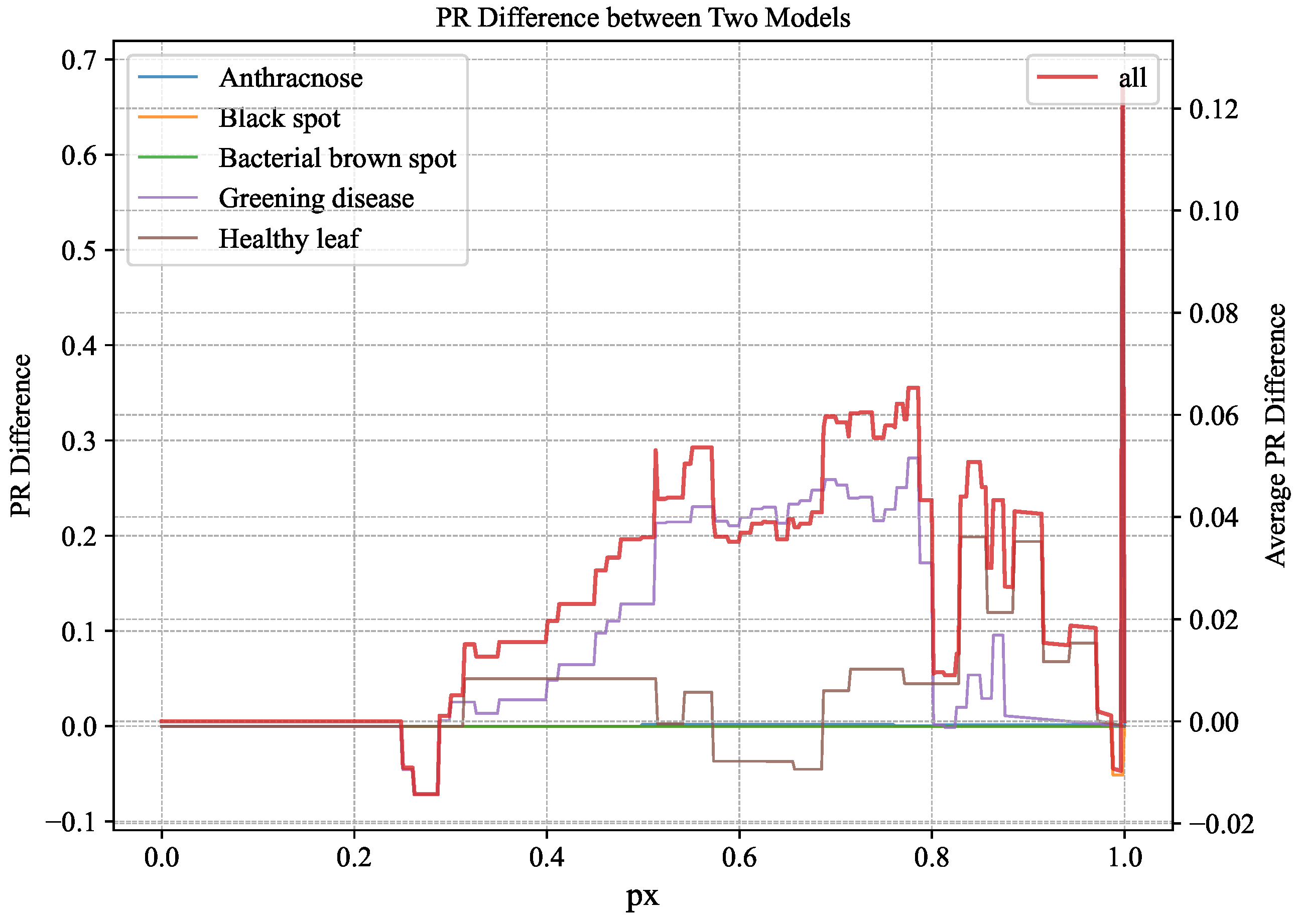 Symmetry 17 00617 g011