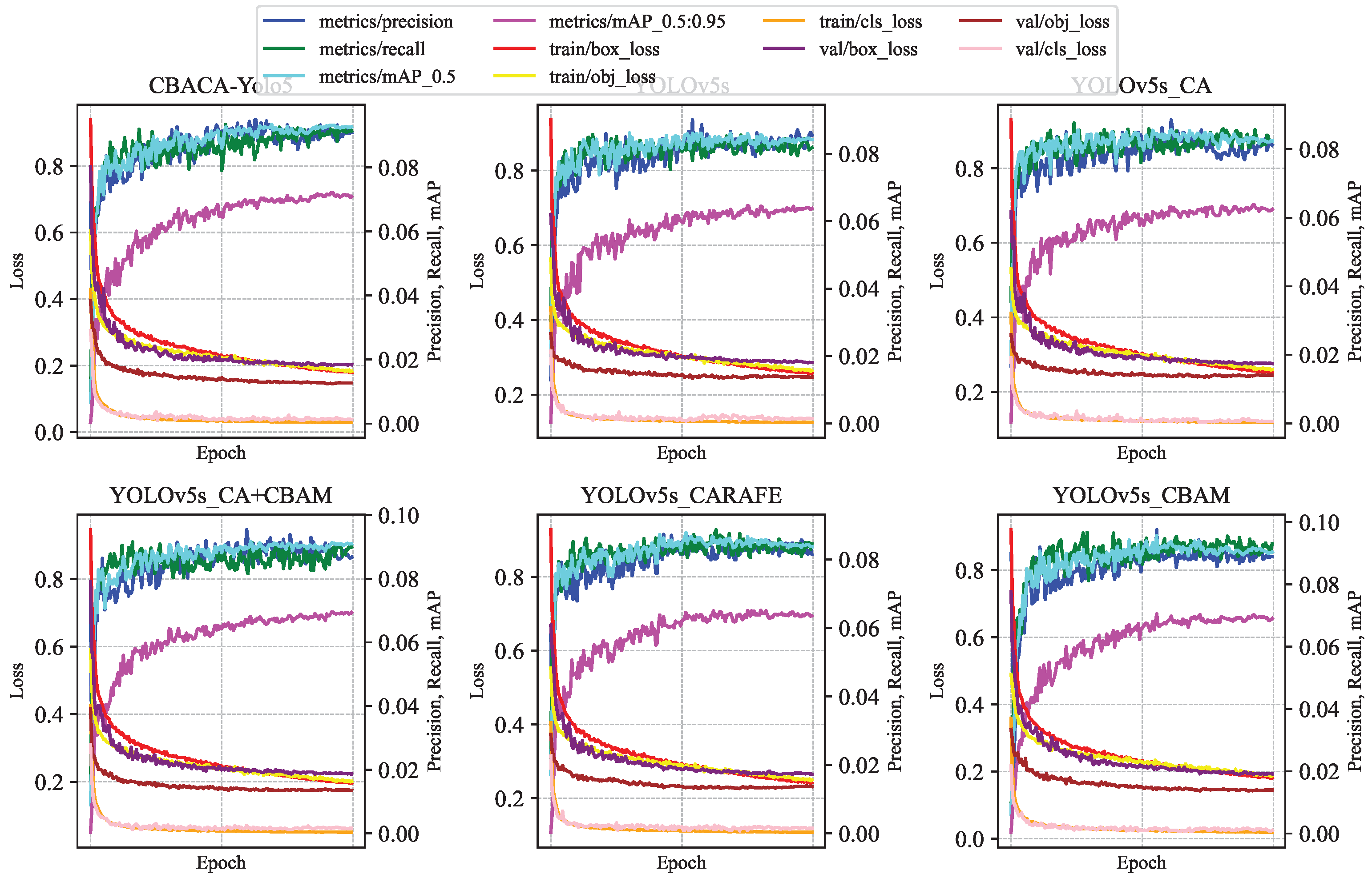 Symmetry 17 00617 g012