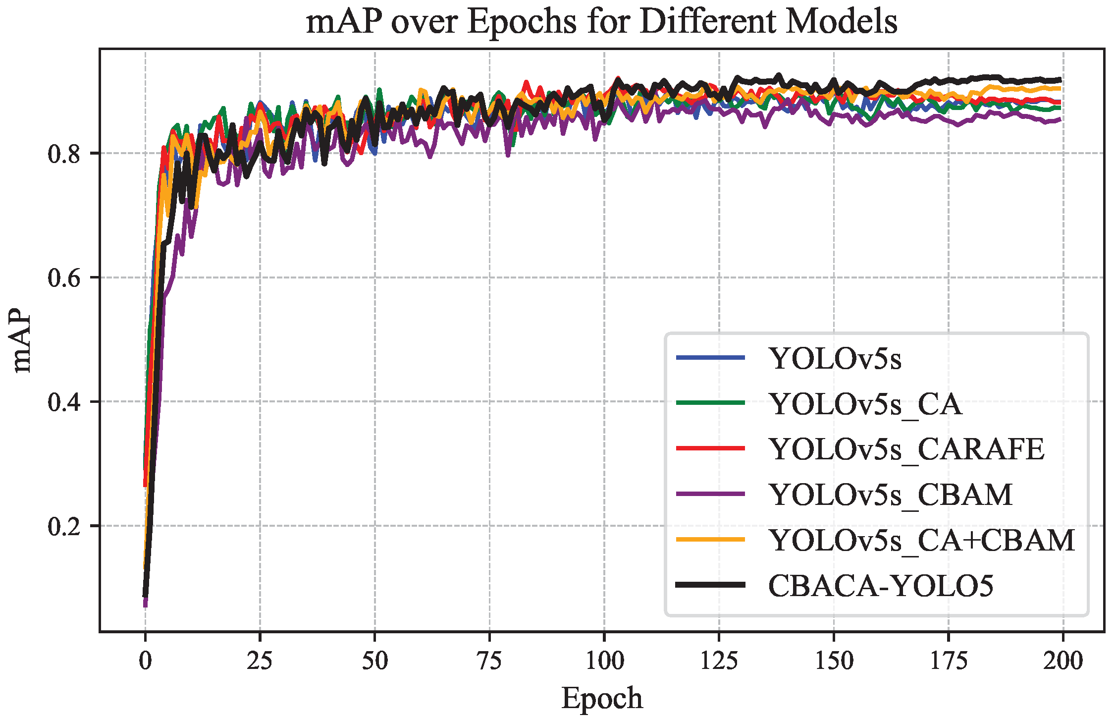 Symmetry 17 00617 g013