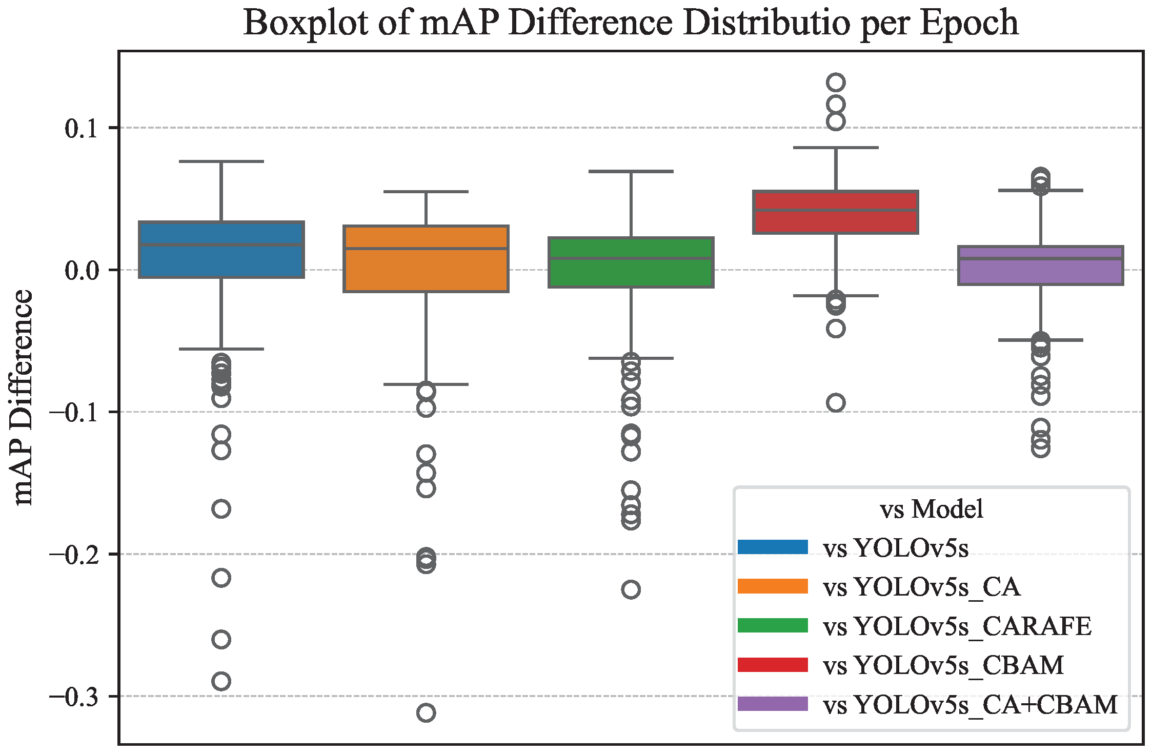 Symmetry 17 00617 g014