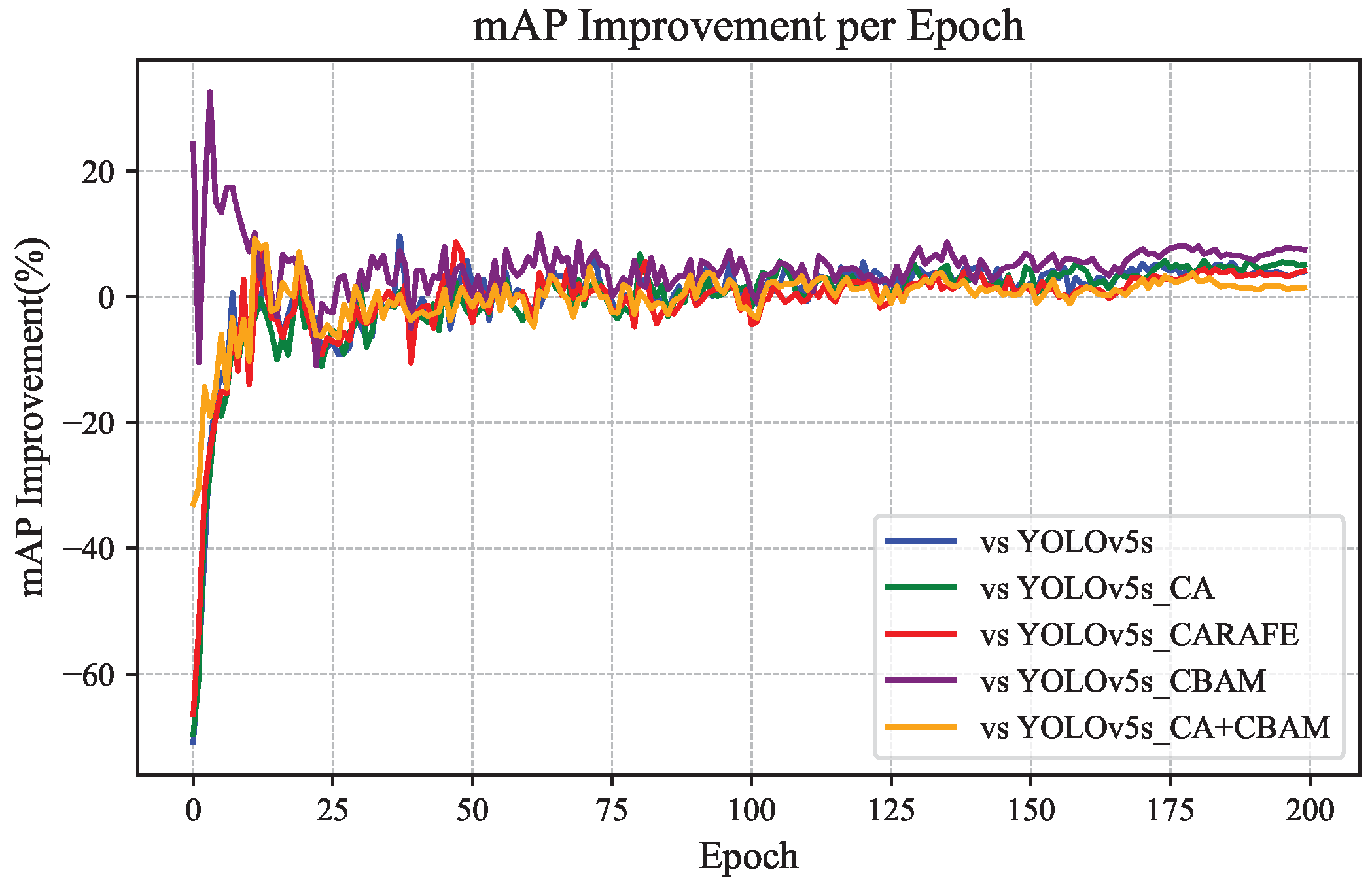 Symmetry 17 00617 g015