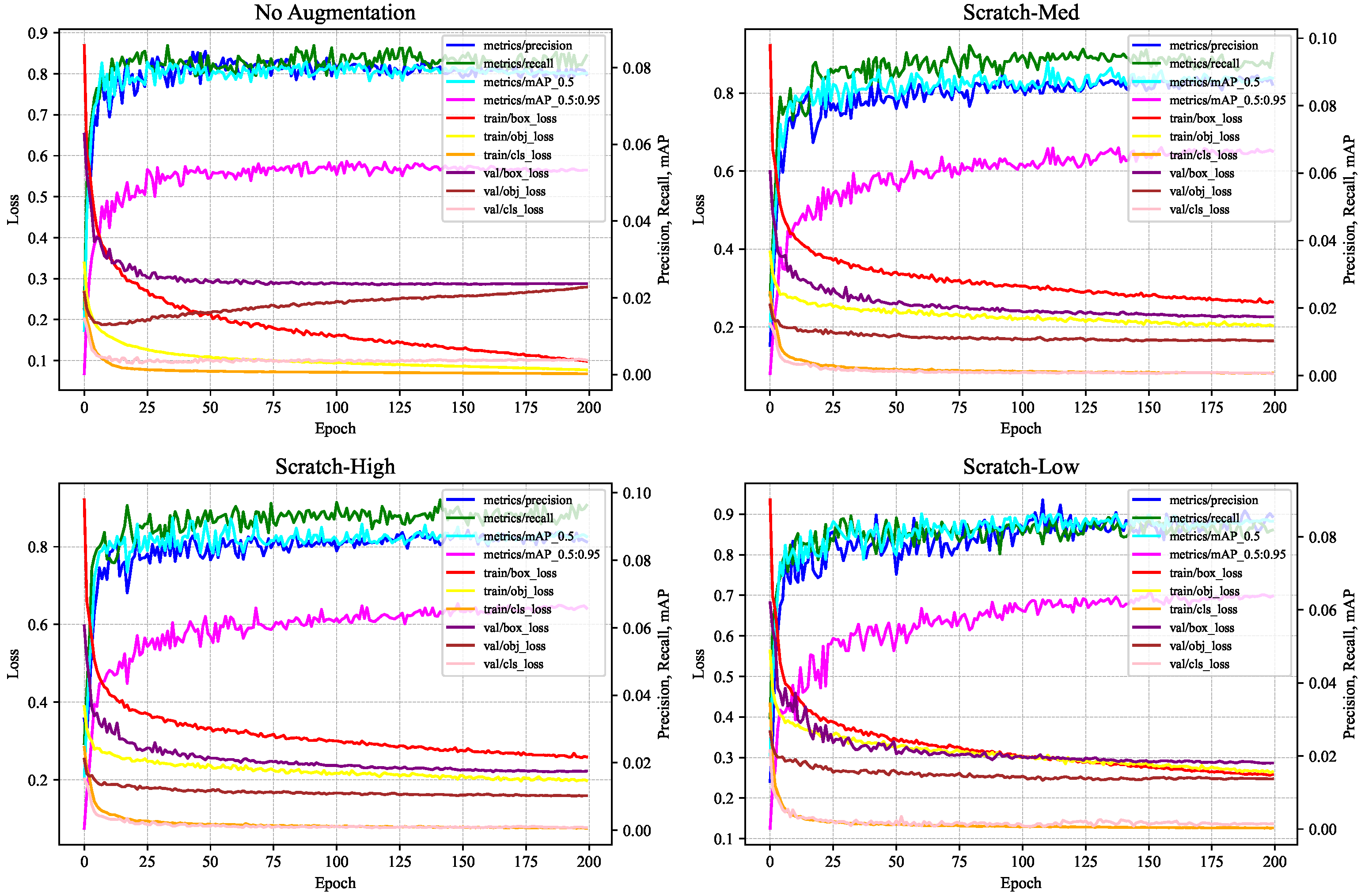 Symmetry 17 00617 g016