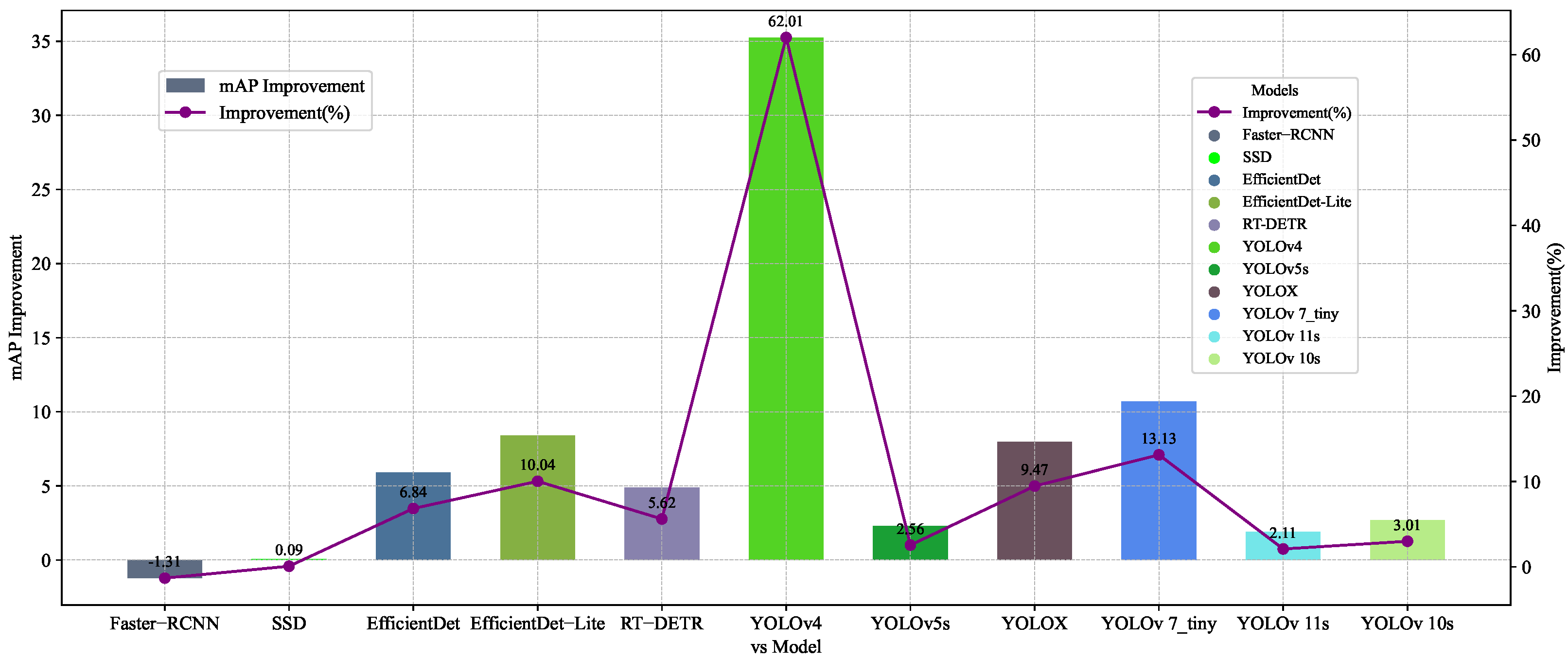 Symmetry 17 00617 g017