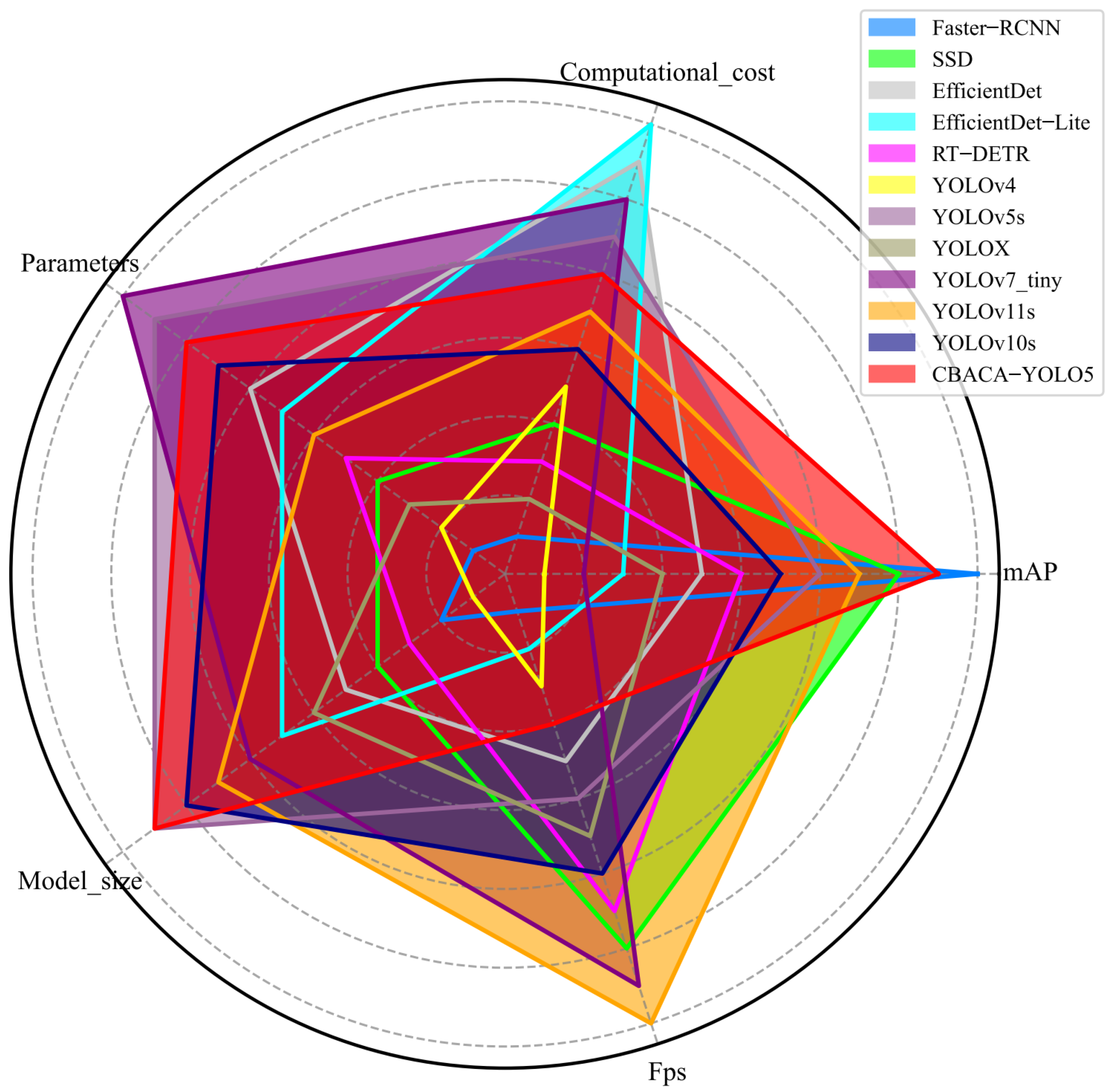 Symmetry 17 00617 g018