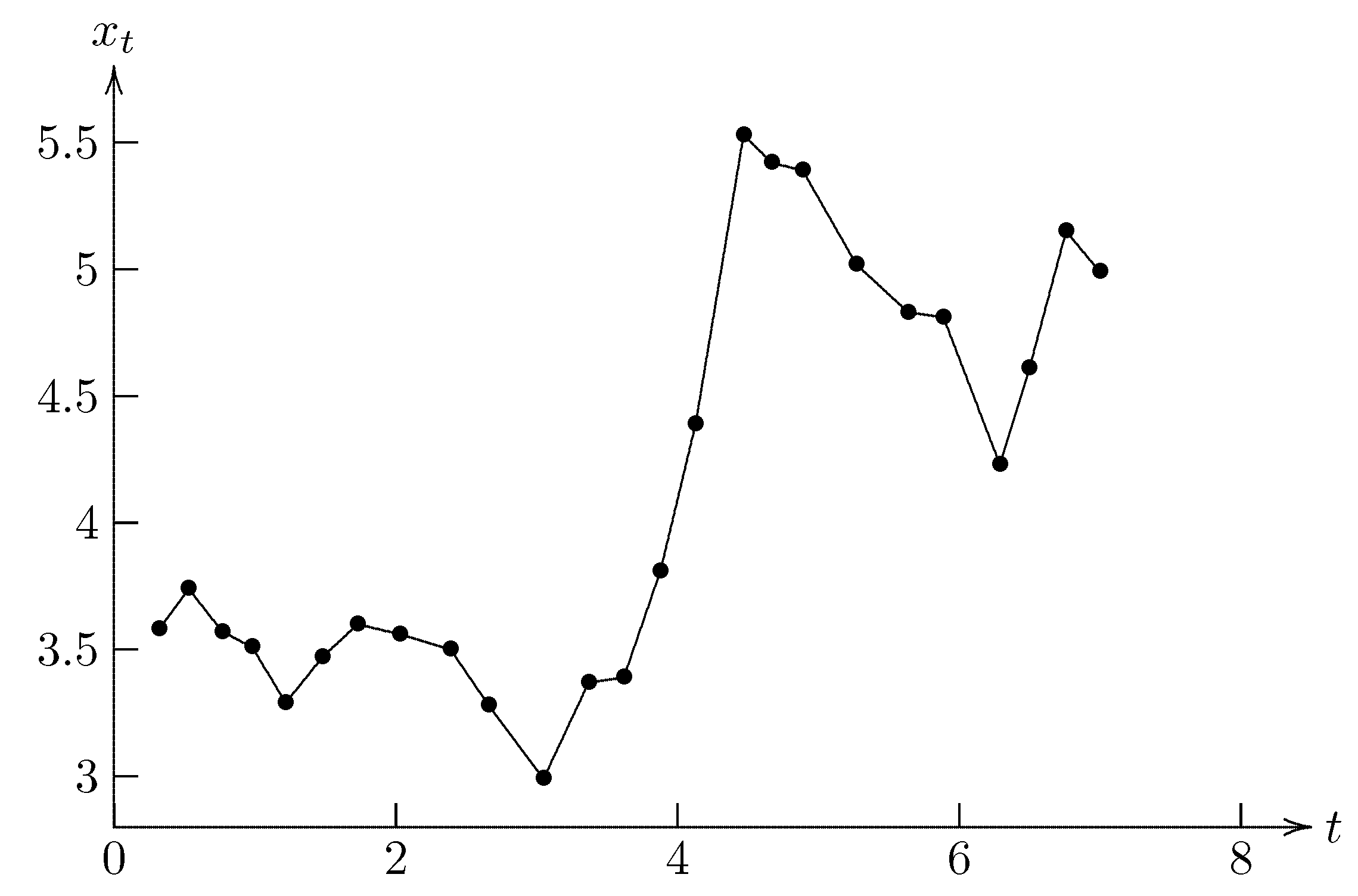 Symmetry 17 00620 g002