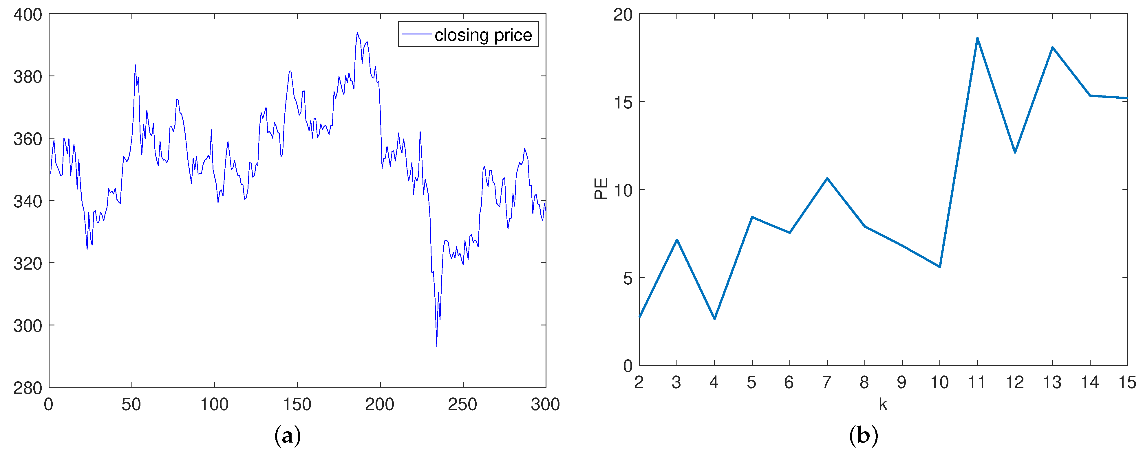 Symmetry 17 00620 g003