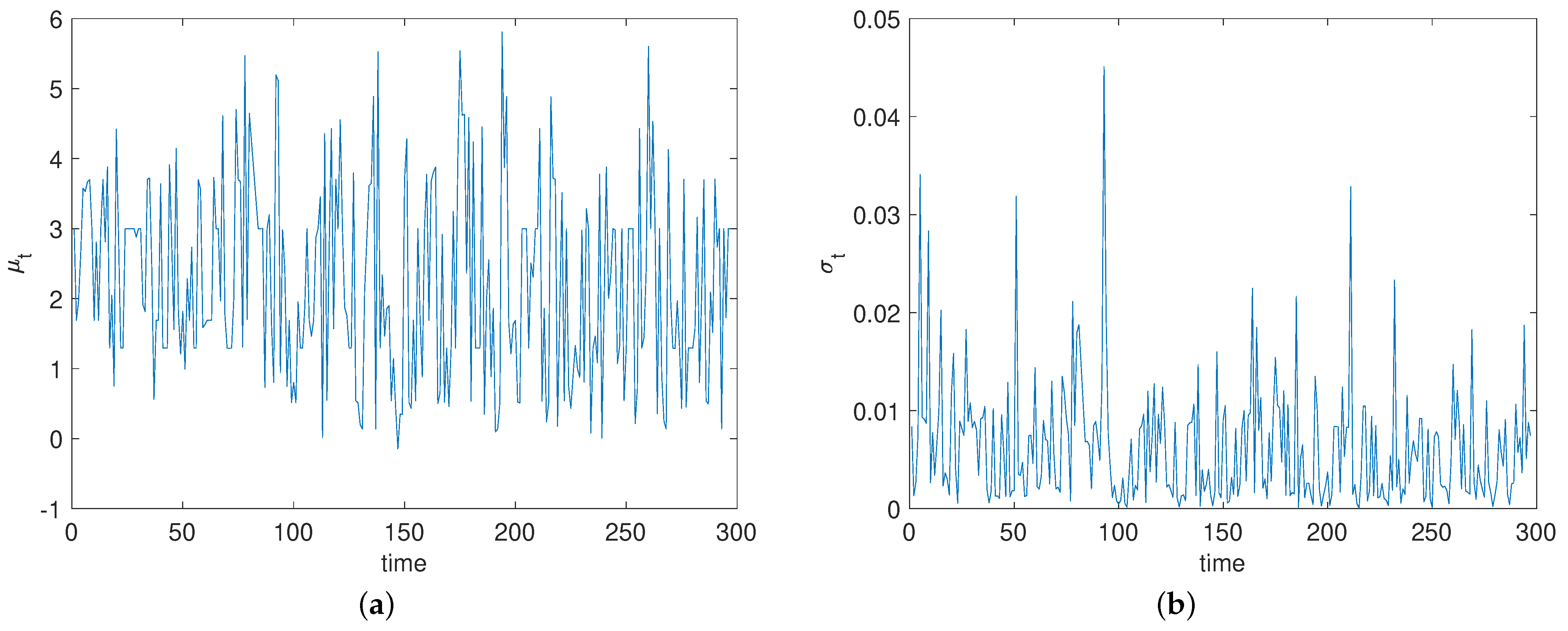 Symmetry 17 00620 g006
