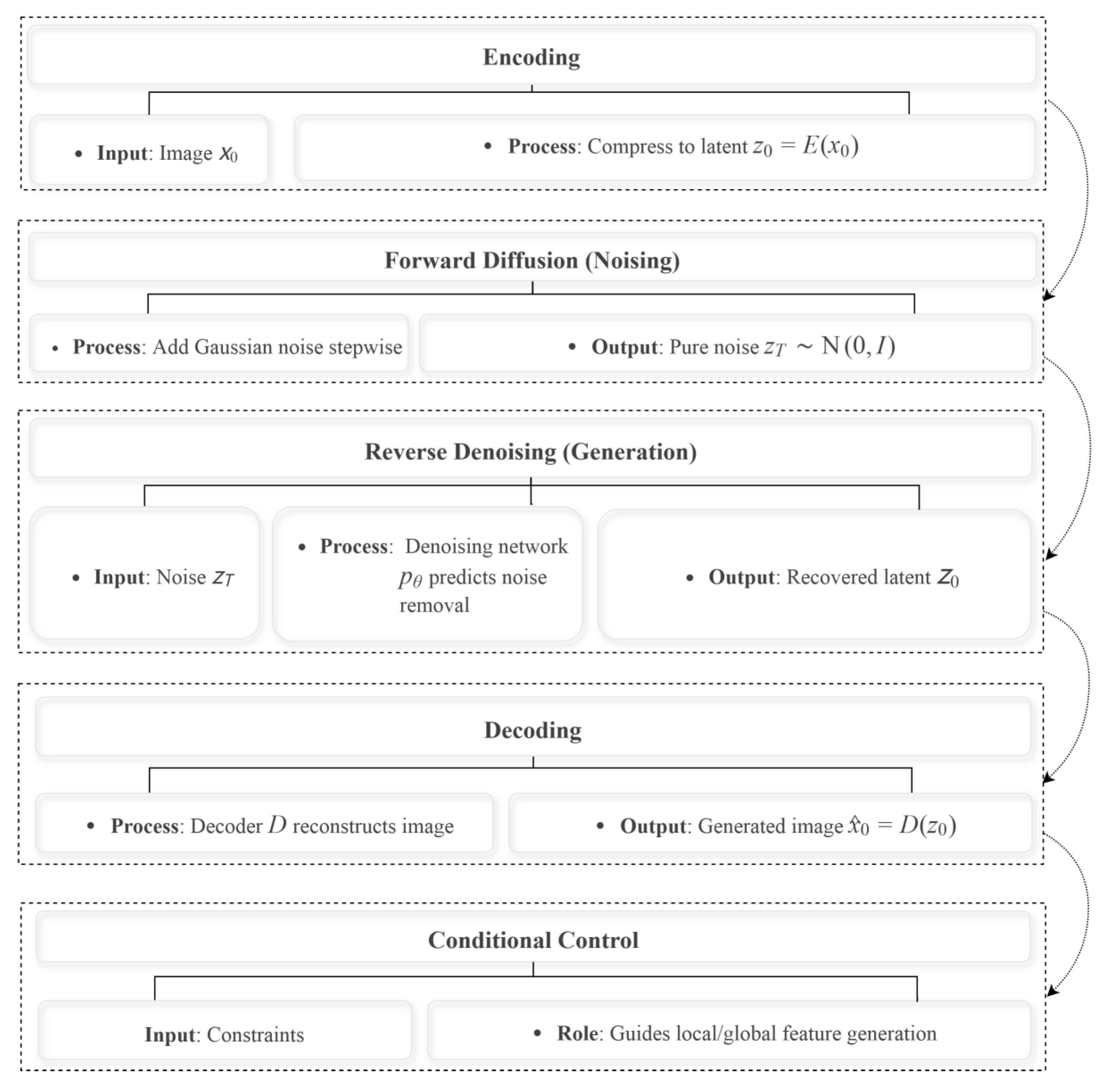 Symmetry 17 00621 g003