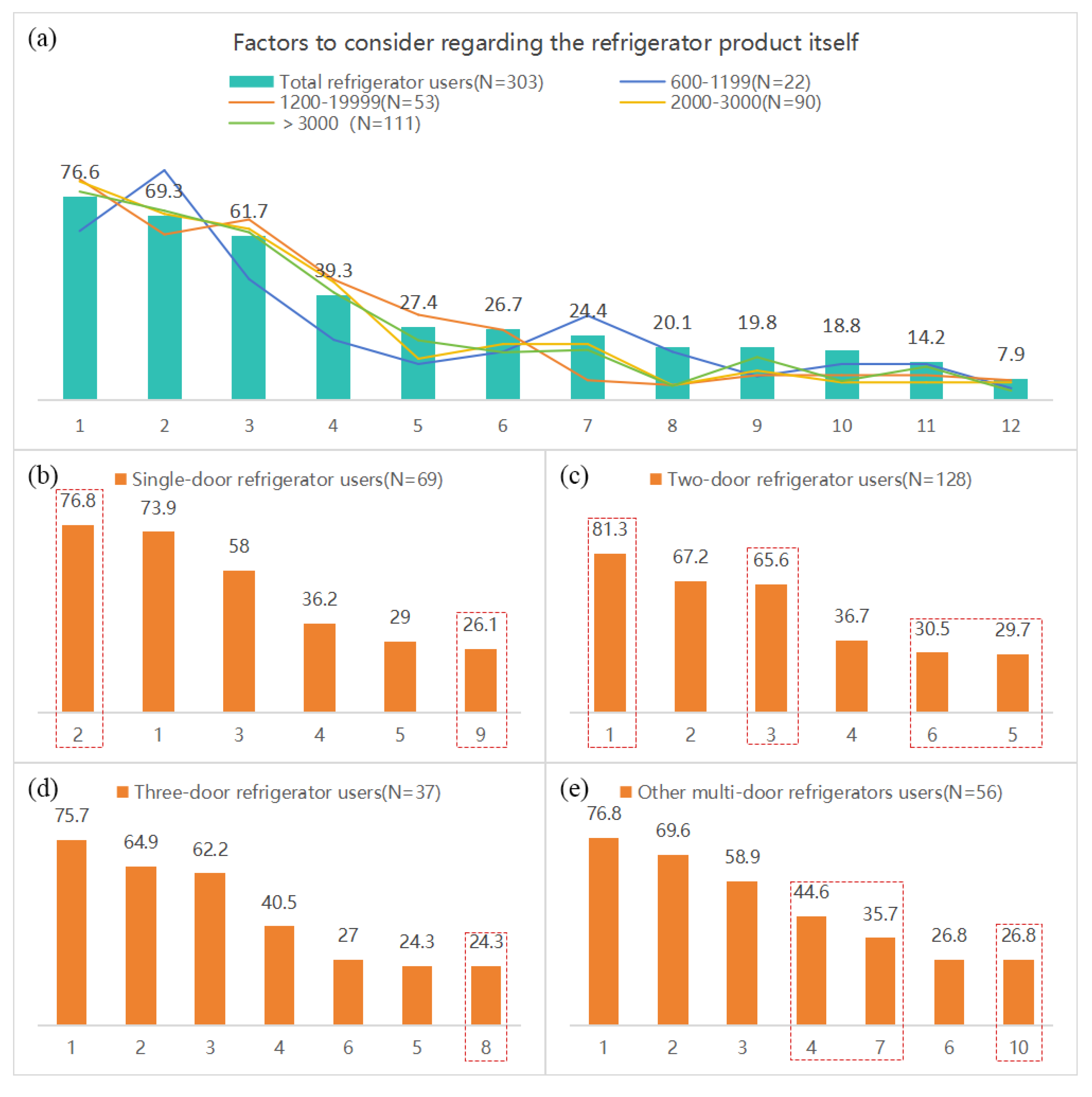 Symmetry 17 00621 g006