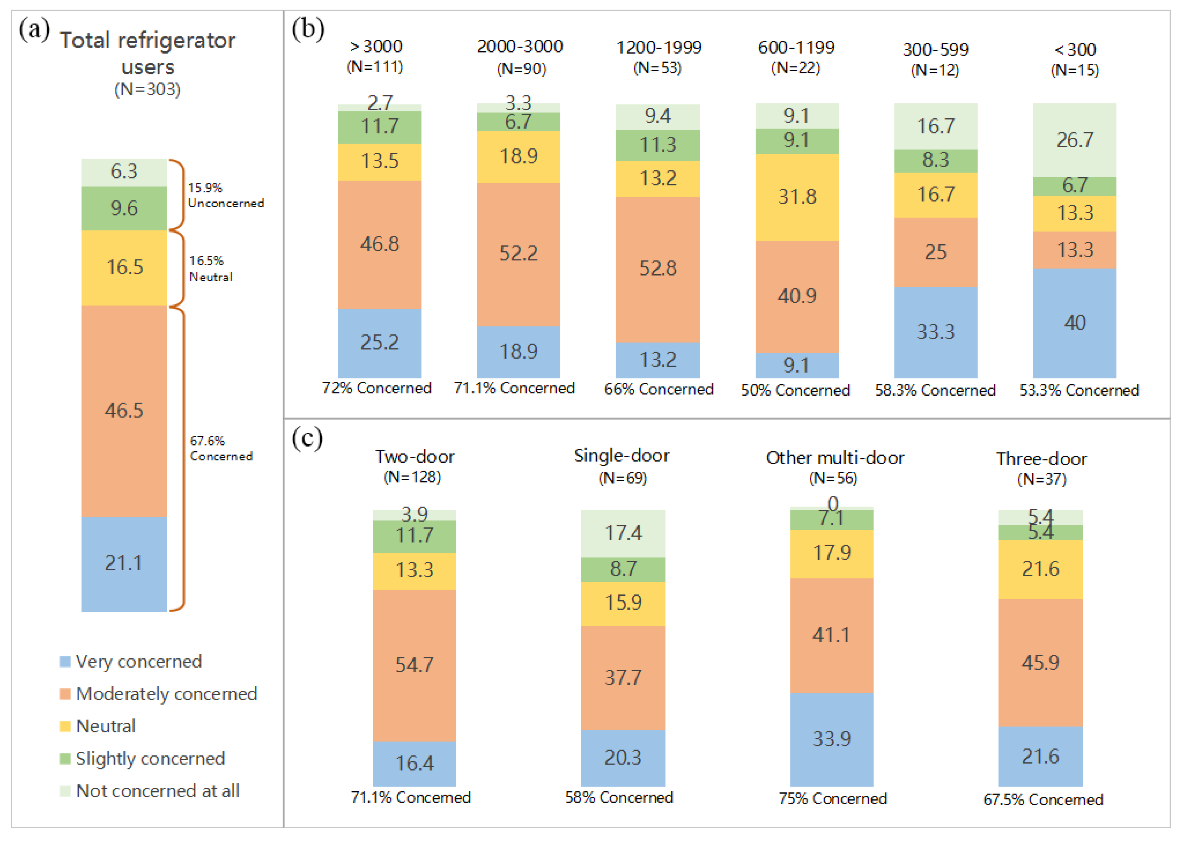 Symmetry 17 00621 g007