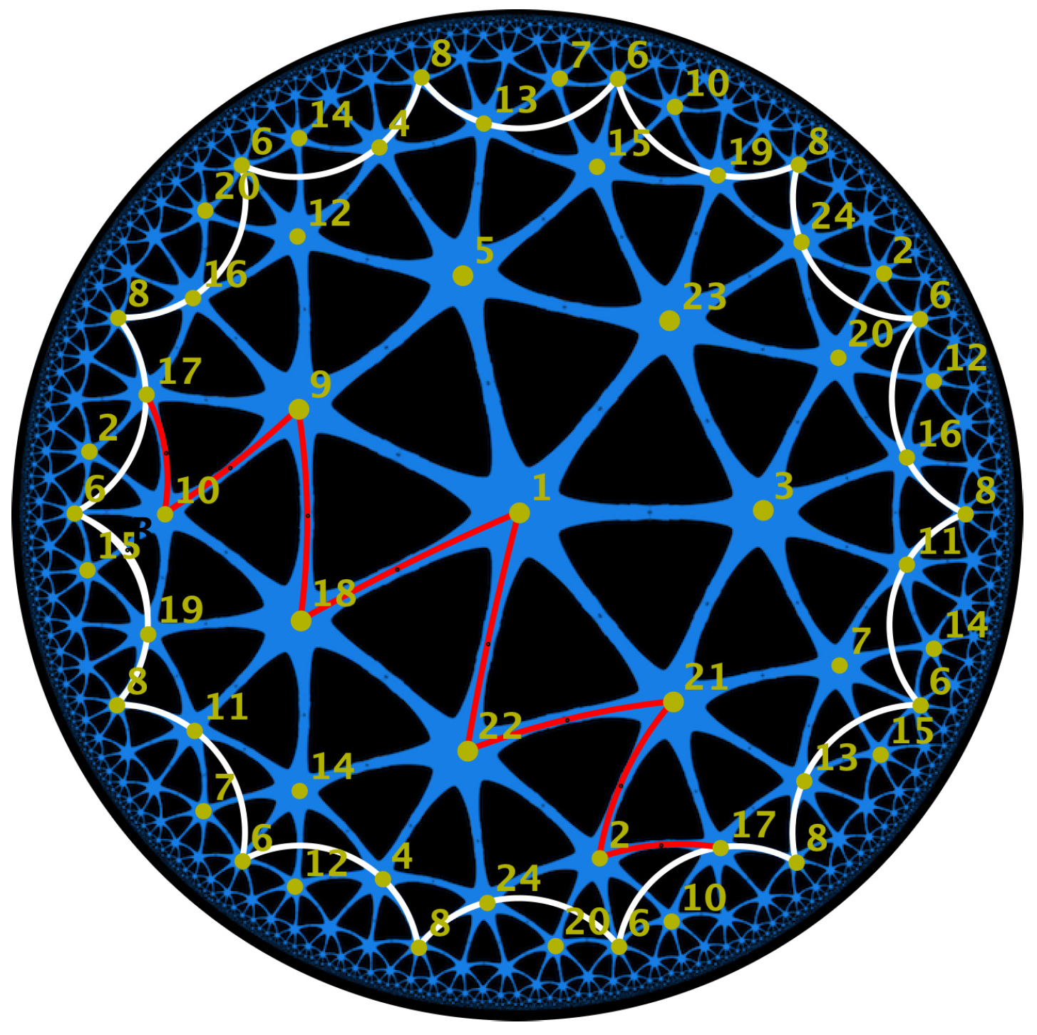 Symmetry 17 00622 g003