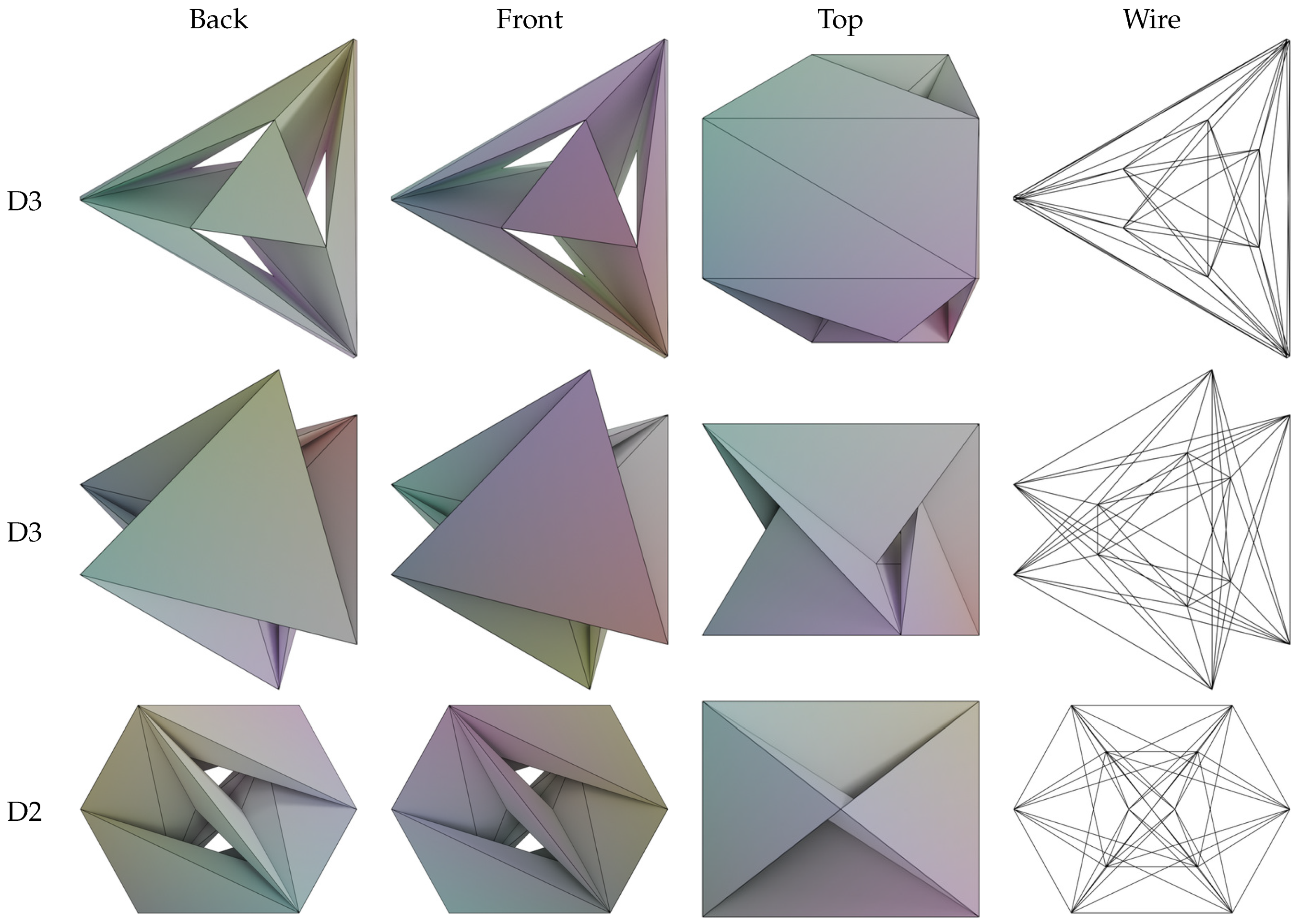 Symmetry 17 00622 g005a