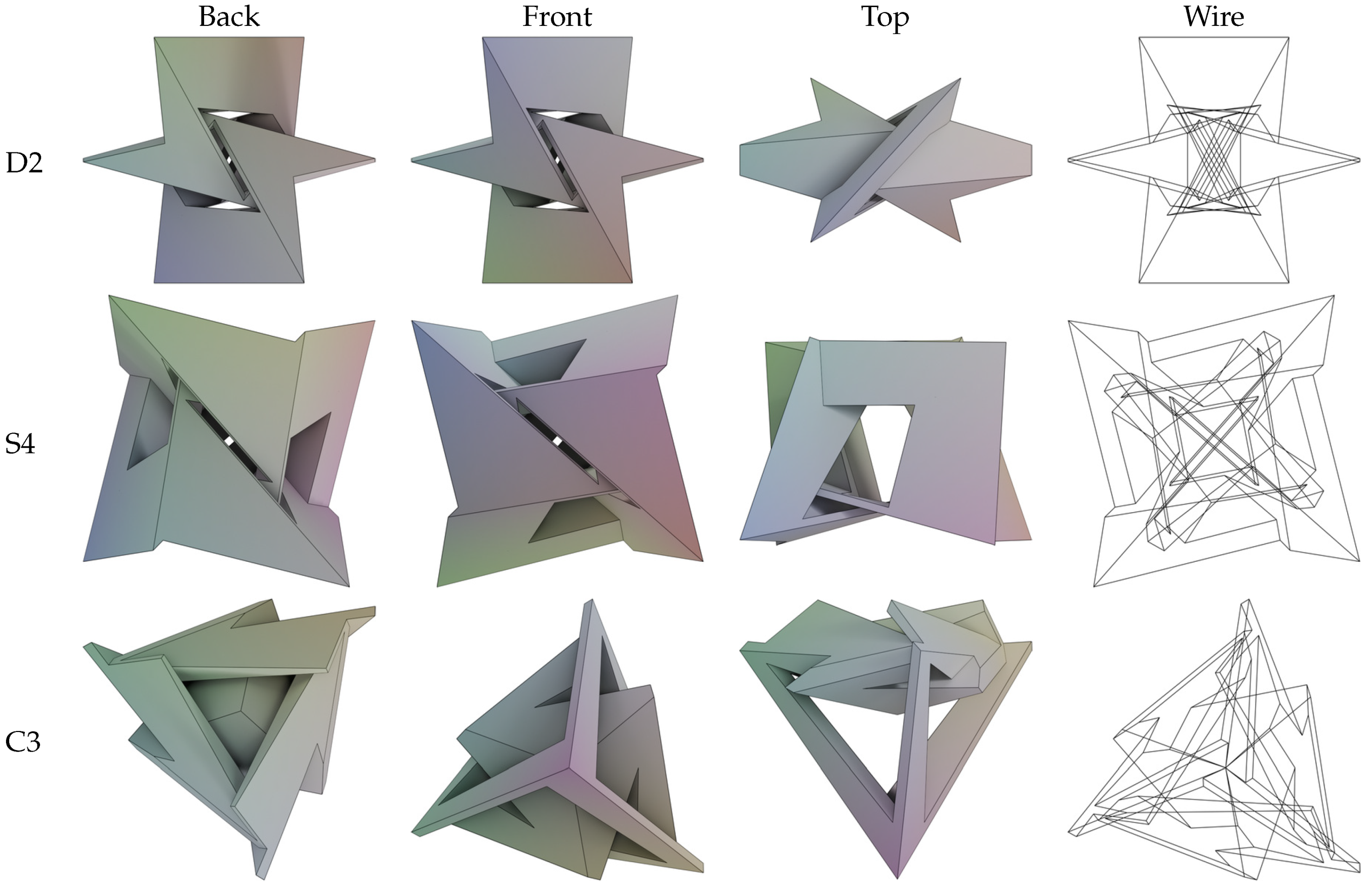 Symmetry 17 00622 g011