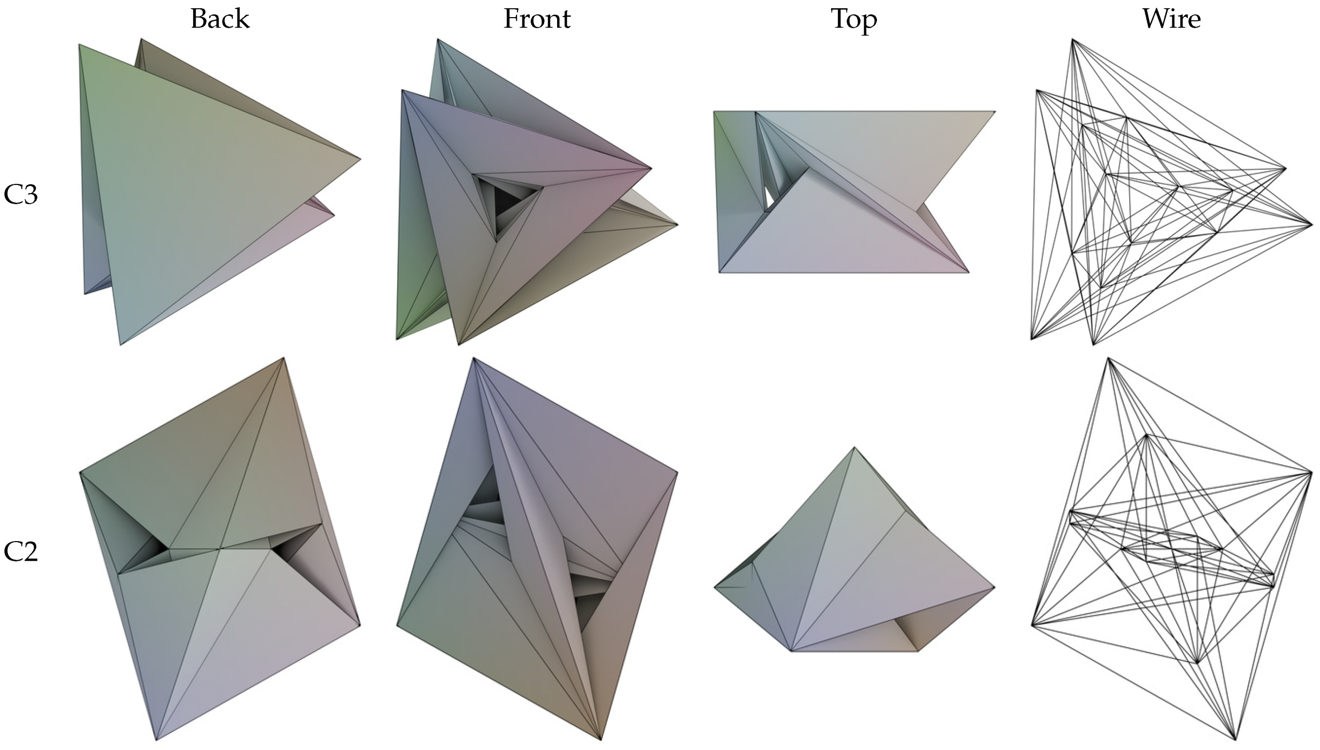 Symmetry 17 00622 g012