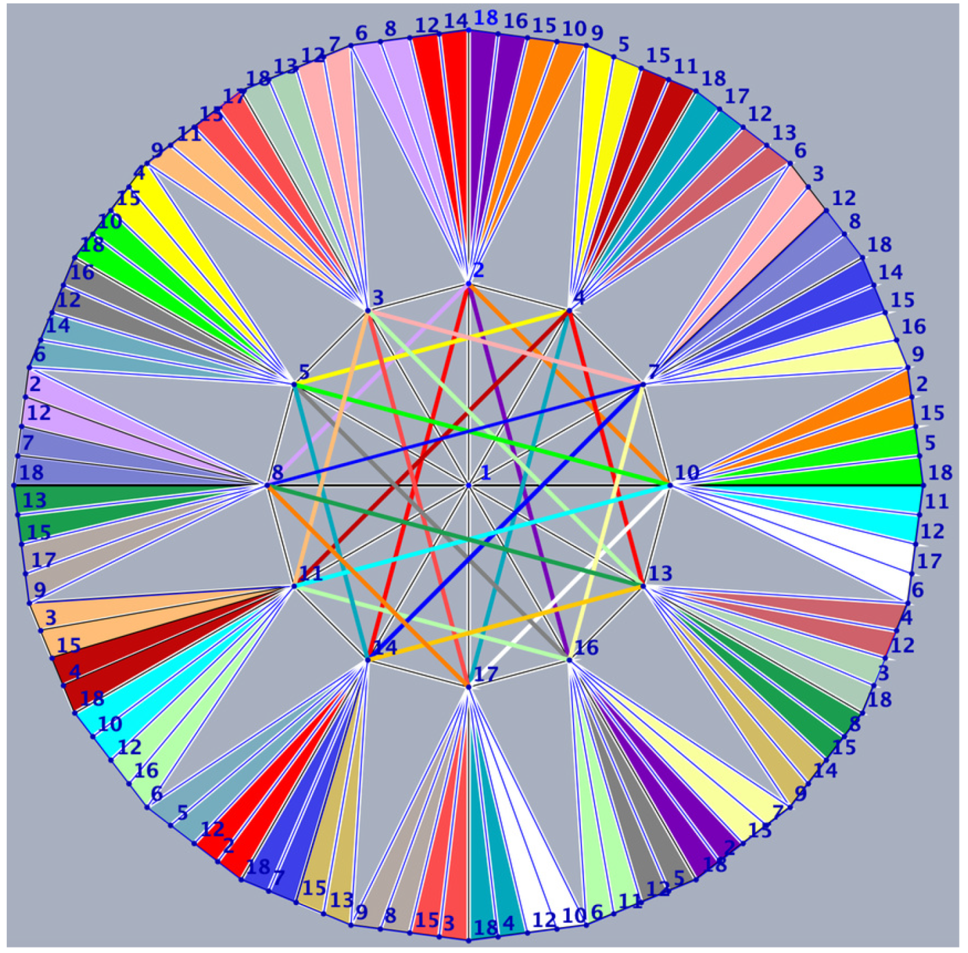 Symmetry 17 00622 g023