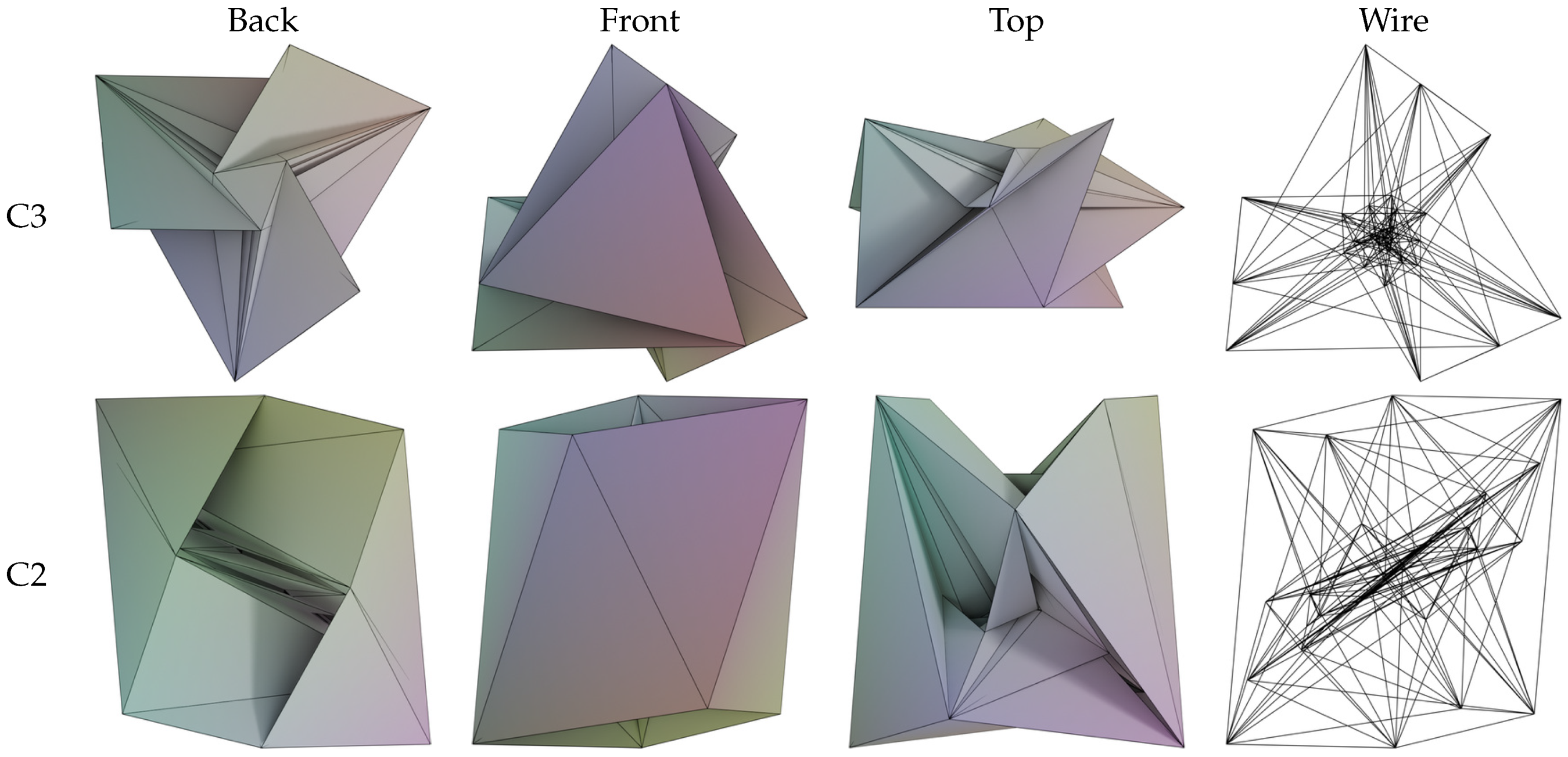 Symmetry 17 00622 g024