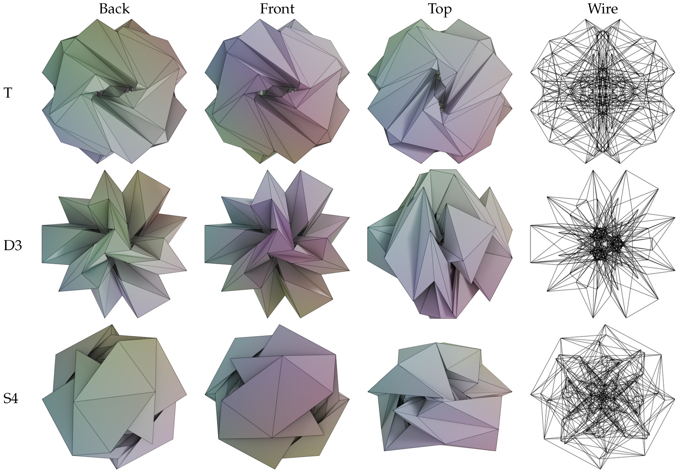 Symmetry 17 00622 g029