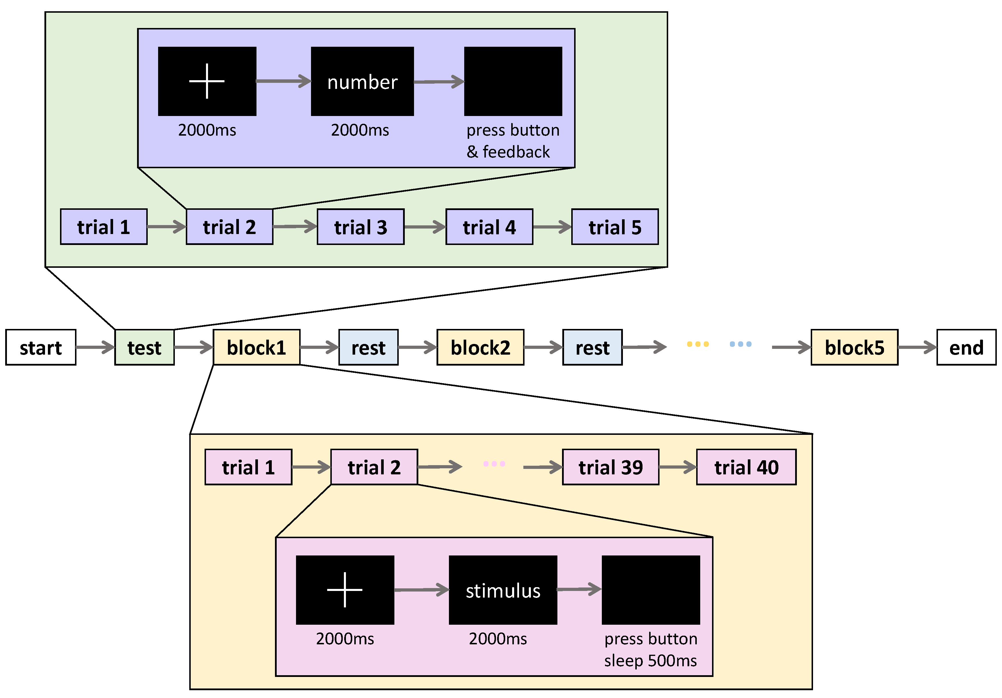 Symmetry 17 00623 g003