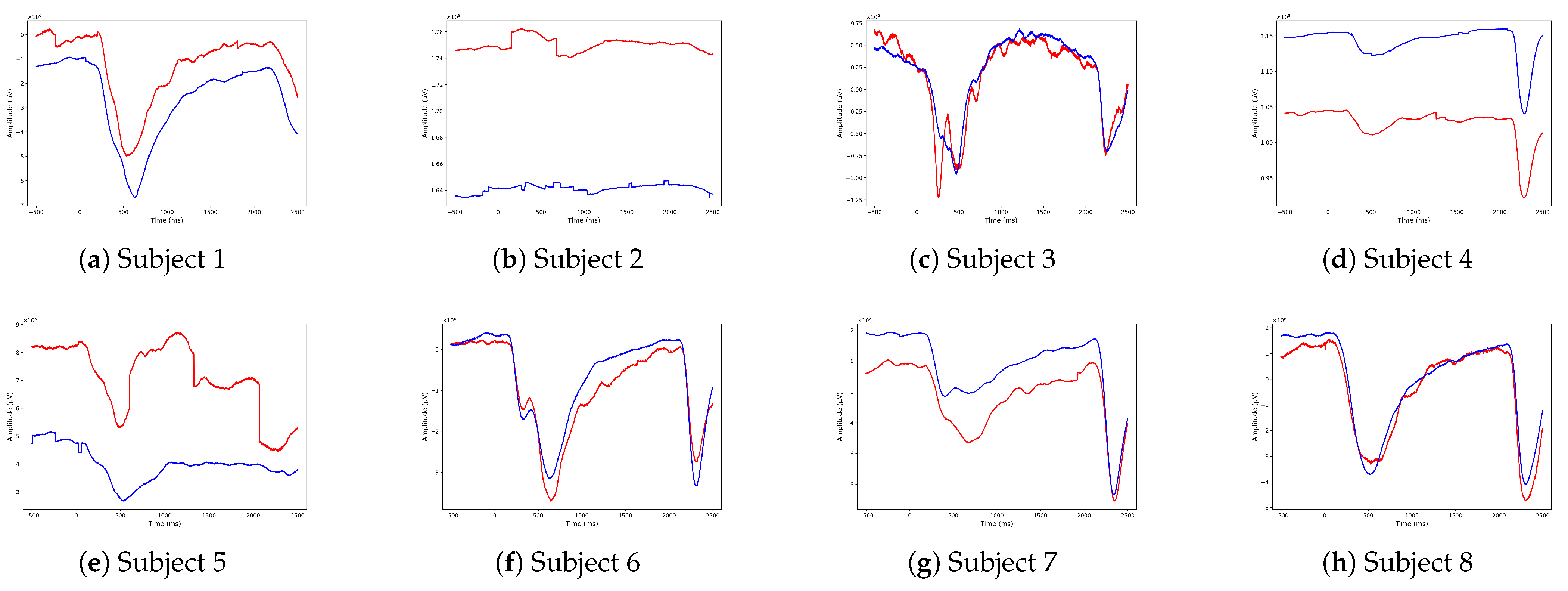 Symmetry 17 00623 g004
