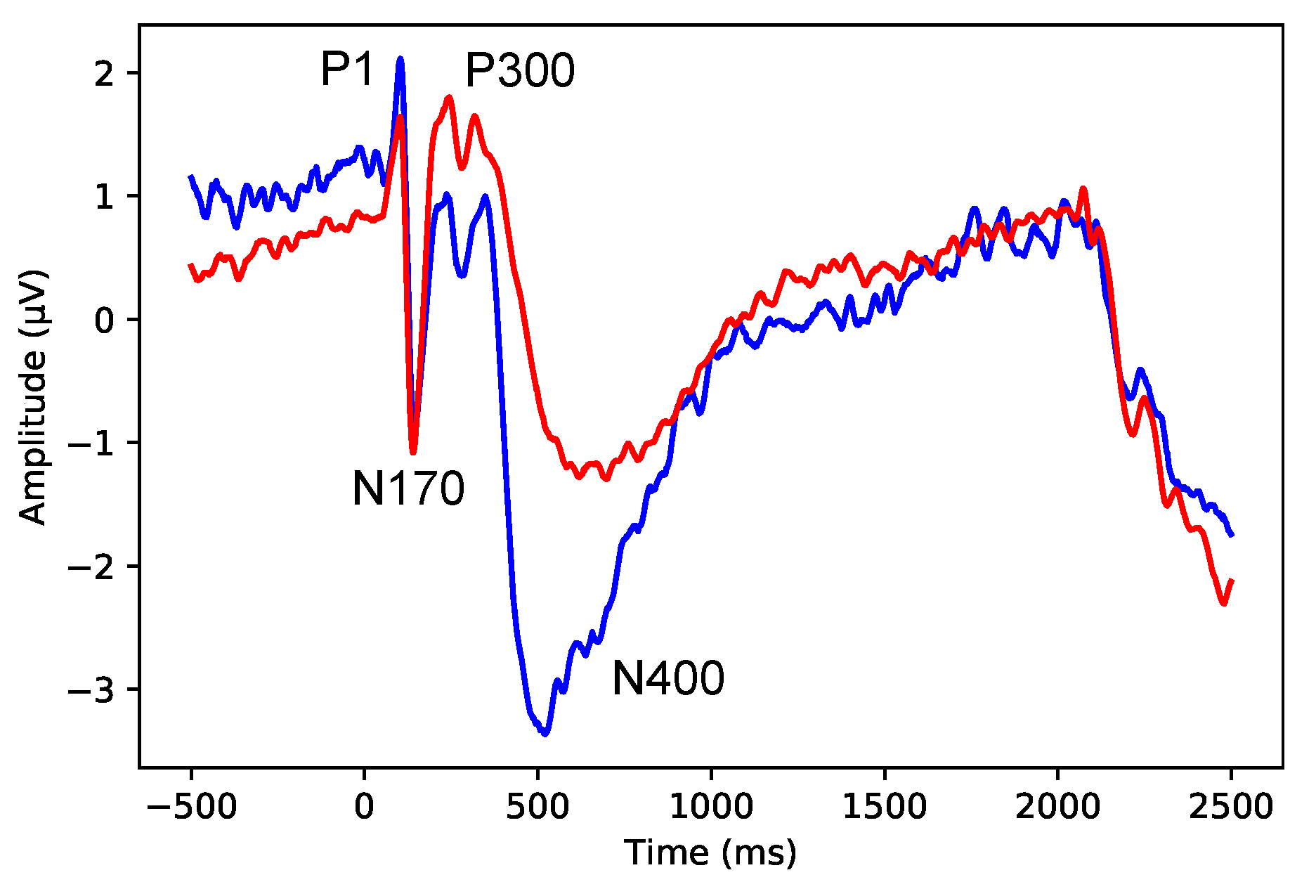Symmetry 17 00623 g007