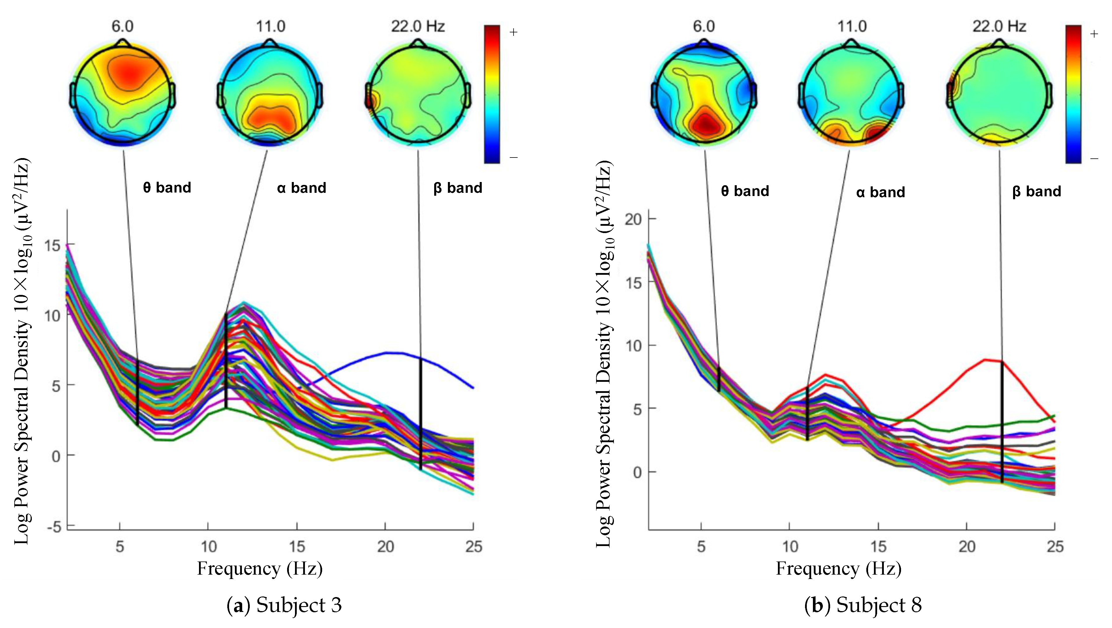Symmetry 17 00623 g008