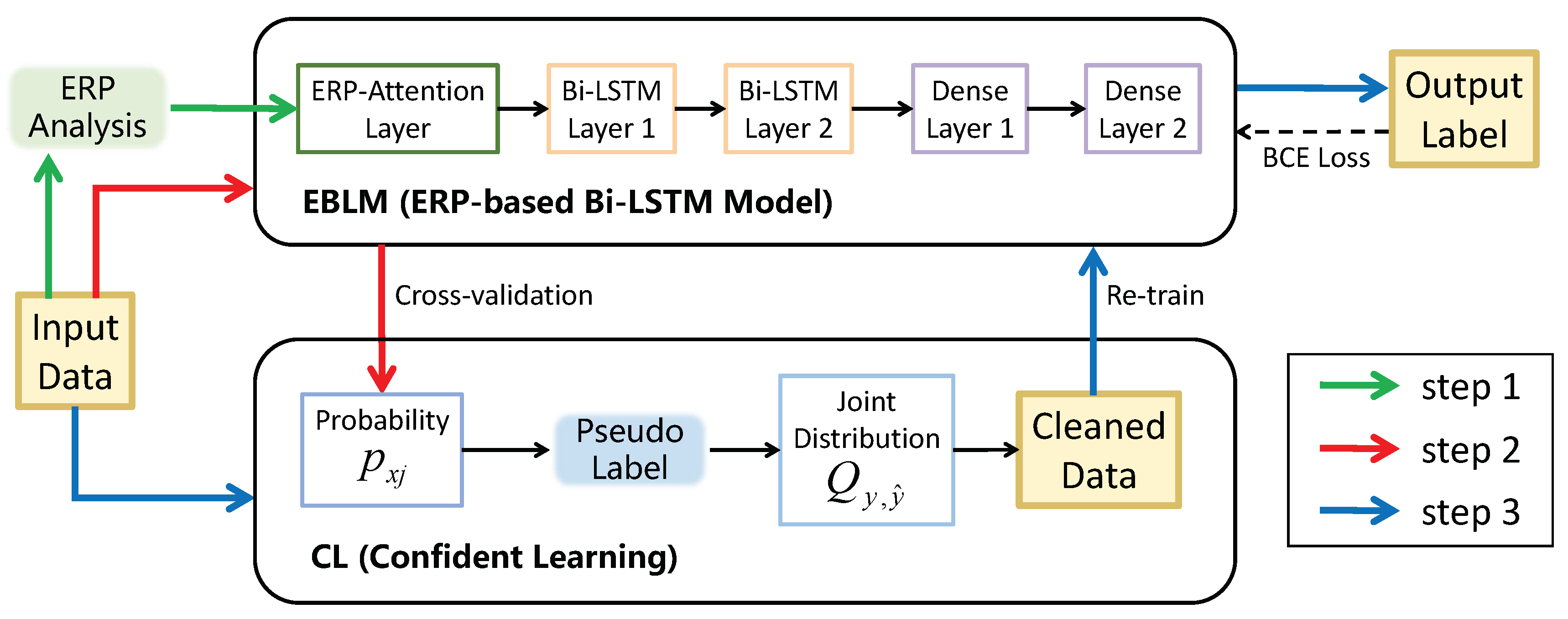 Symmetry 17 00623 g009
