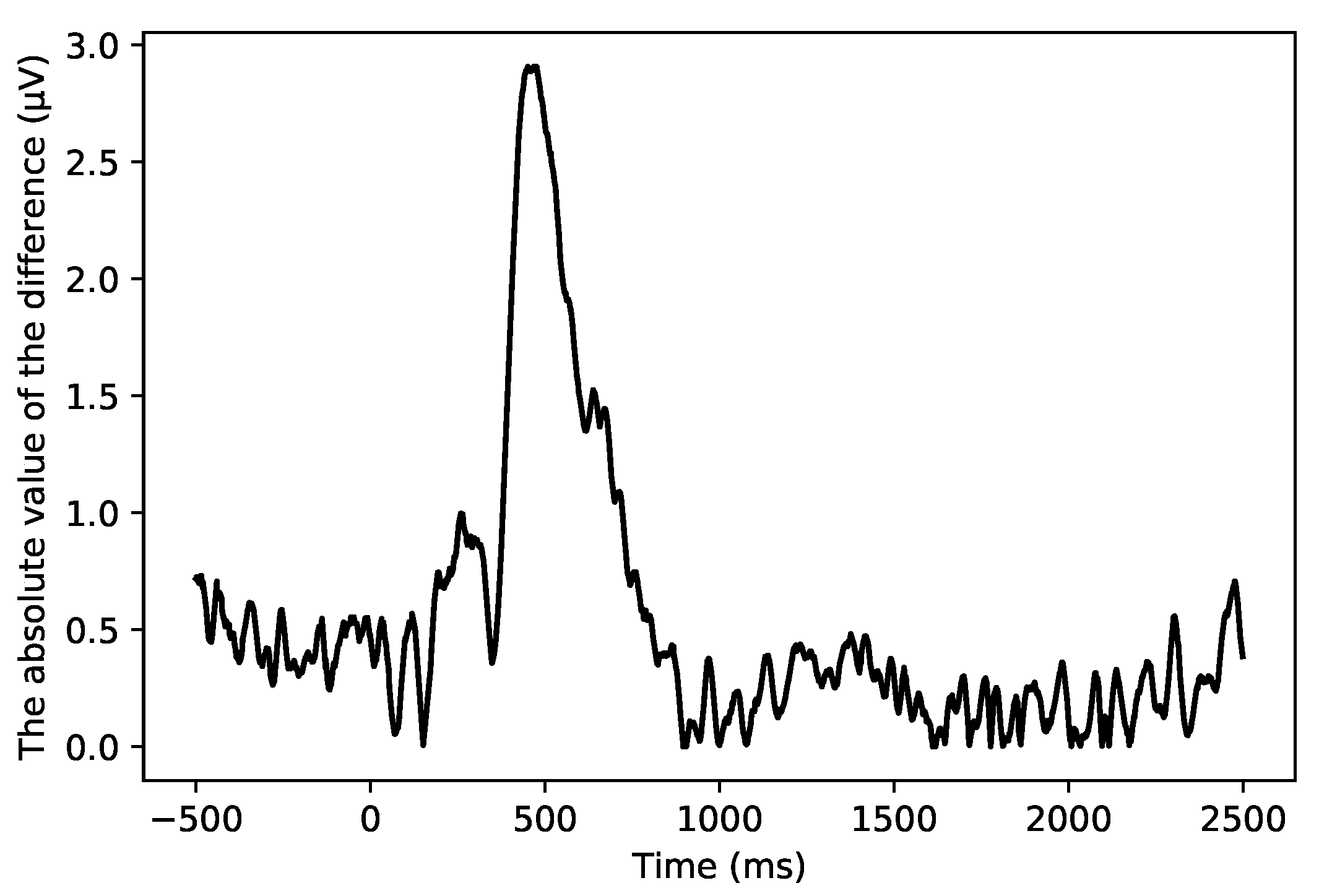 Symmetry 17 00623 g010
