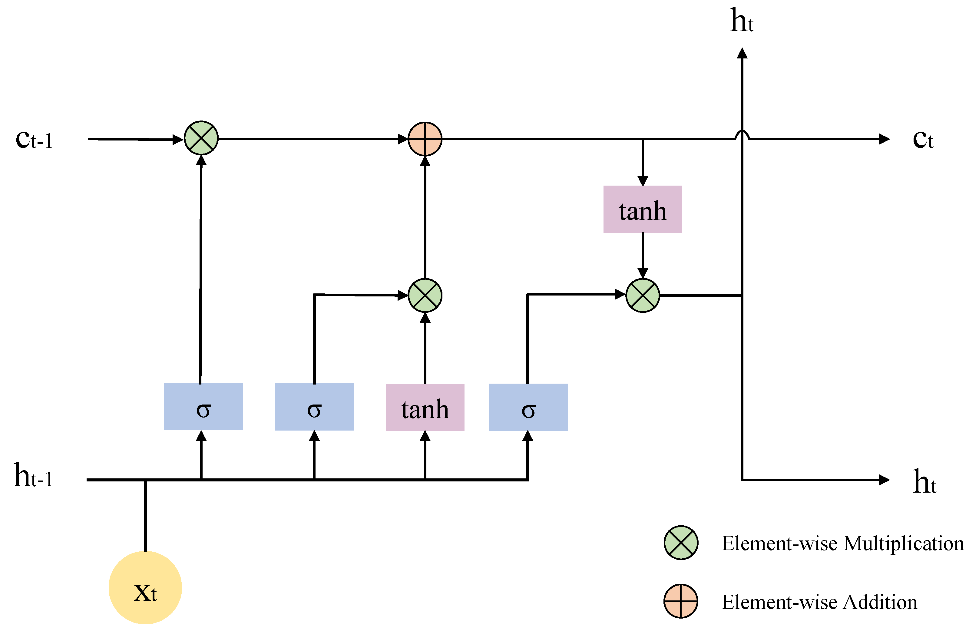 Symmetry 17 00623 g012