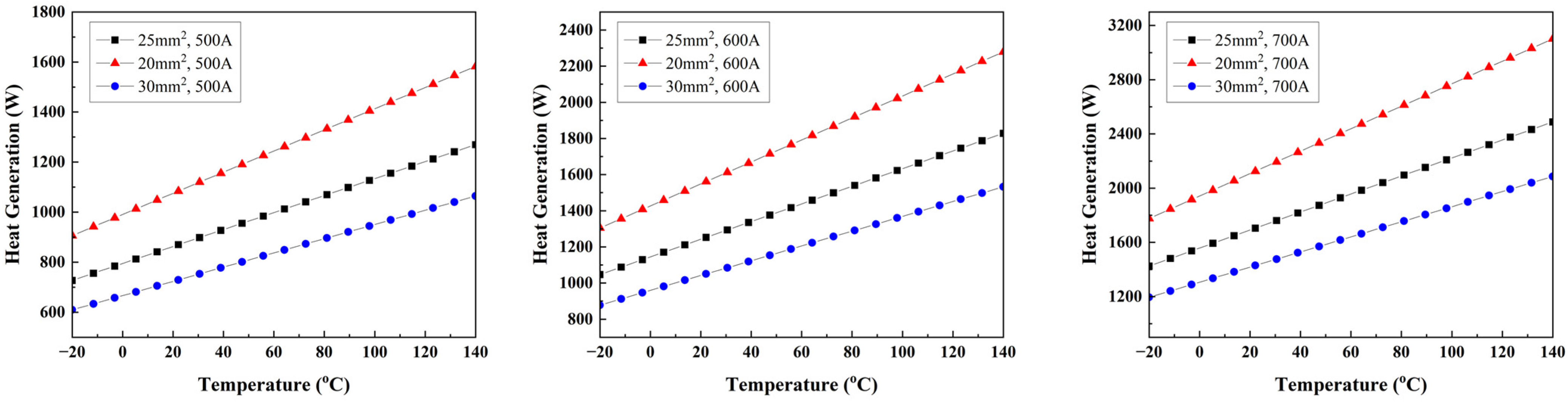 Symmetry 17 00624 g002