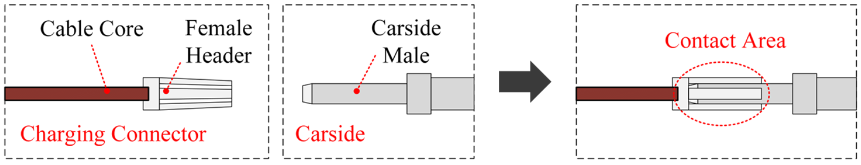 Symmetry 17 00624 g005