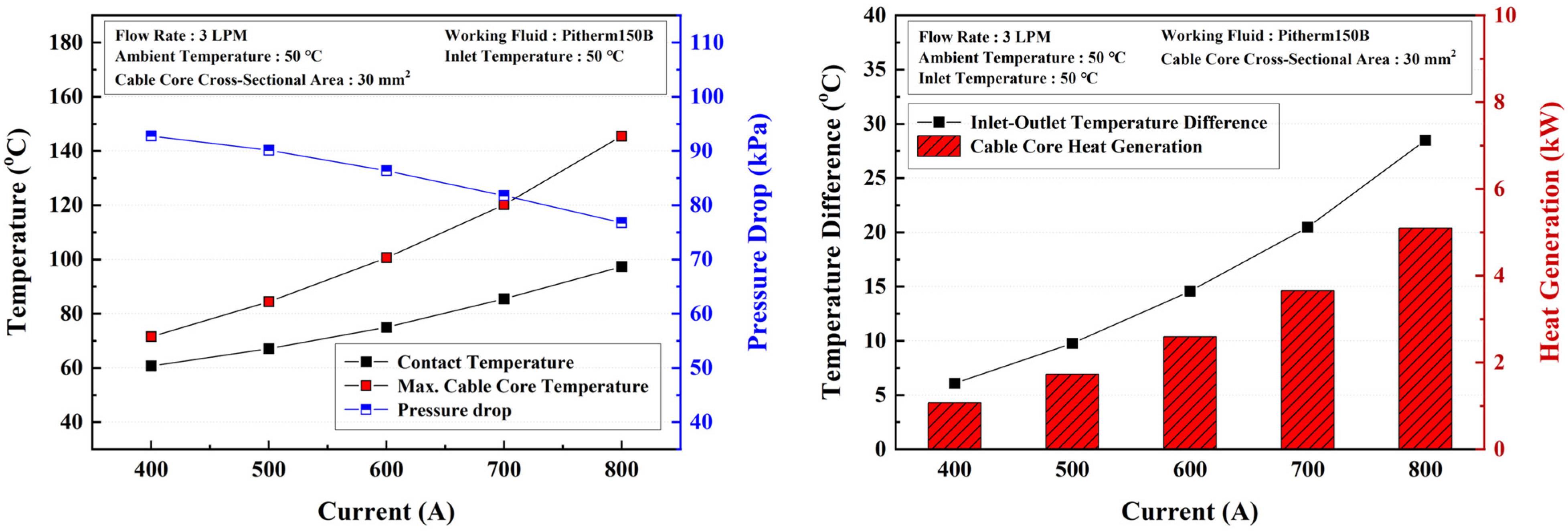 Symmetry 17 00624 g007