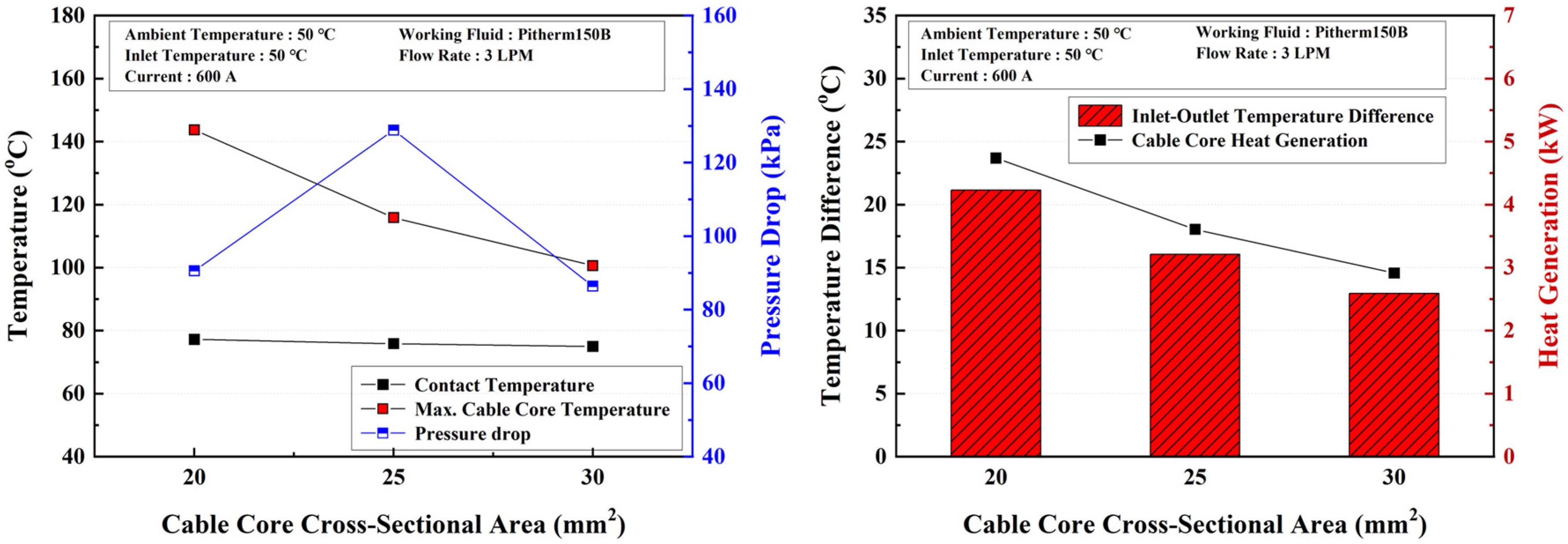 Symmetry 17 00624 g010