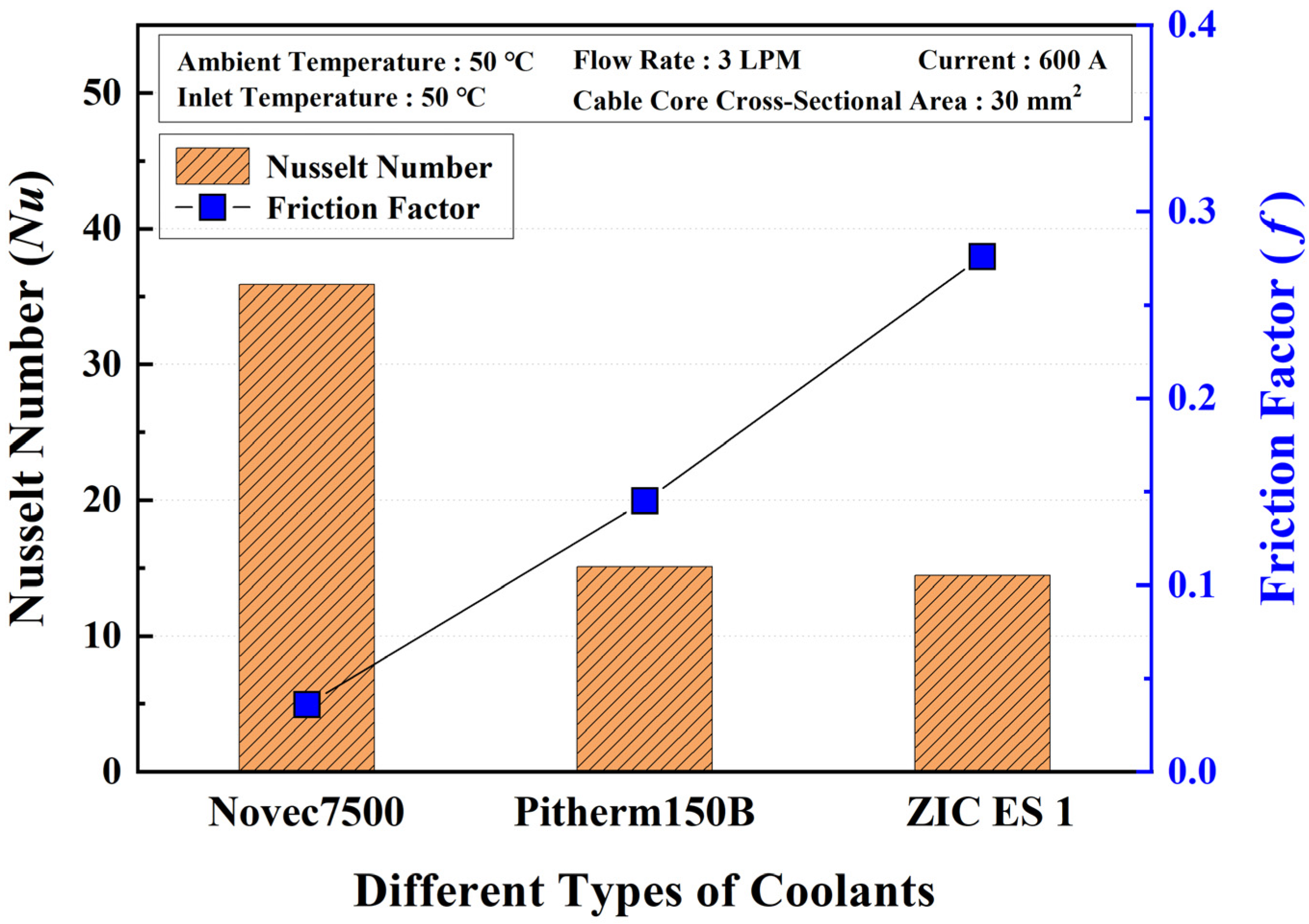 Symmetry 17 00624 g012