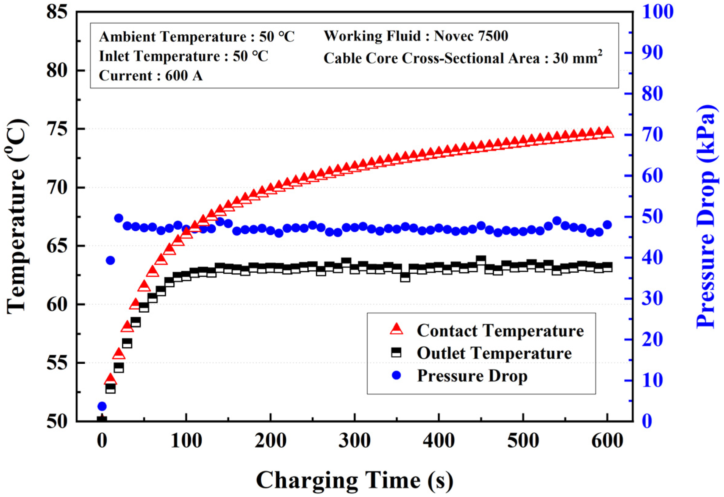 Symmetry 17 00624 g014