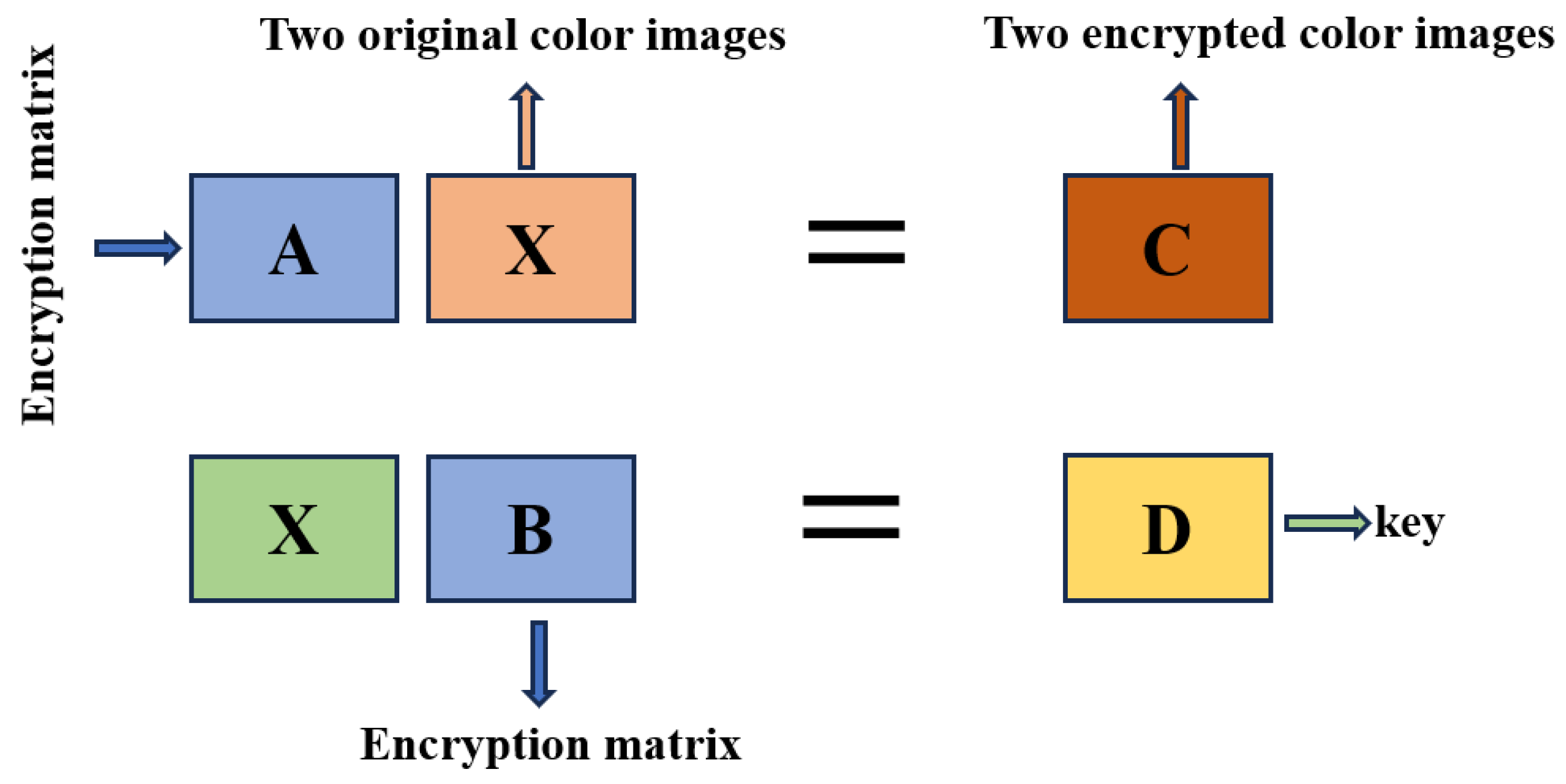 Symmetry 17 00625 g002