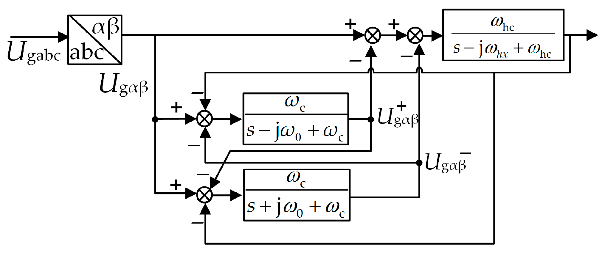 Symmetry 17 00629 g002