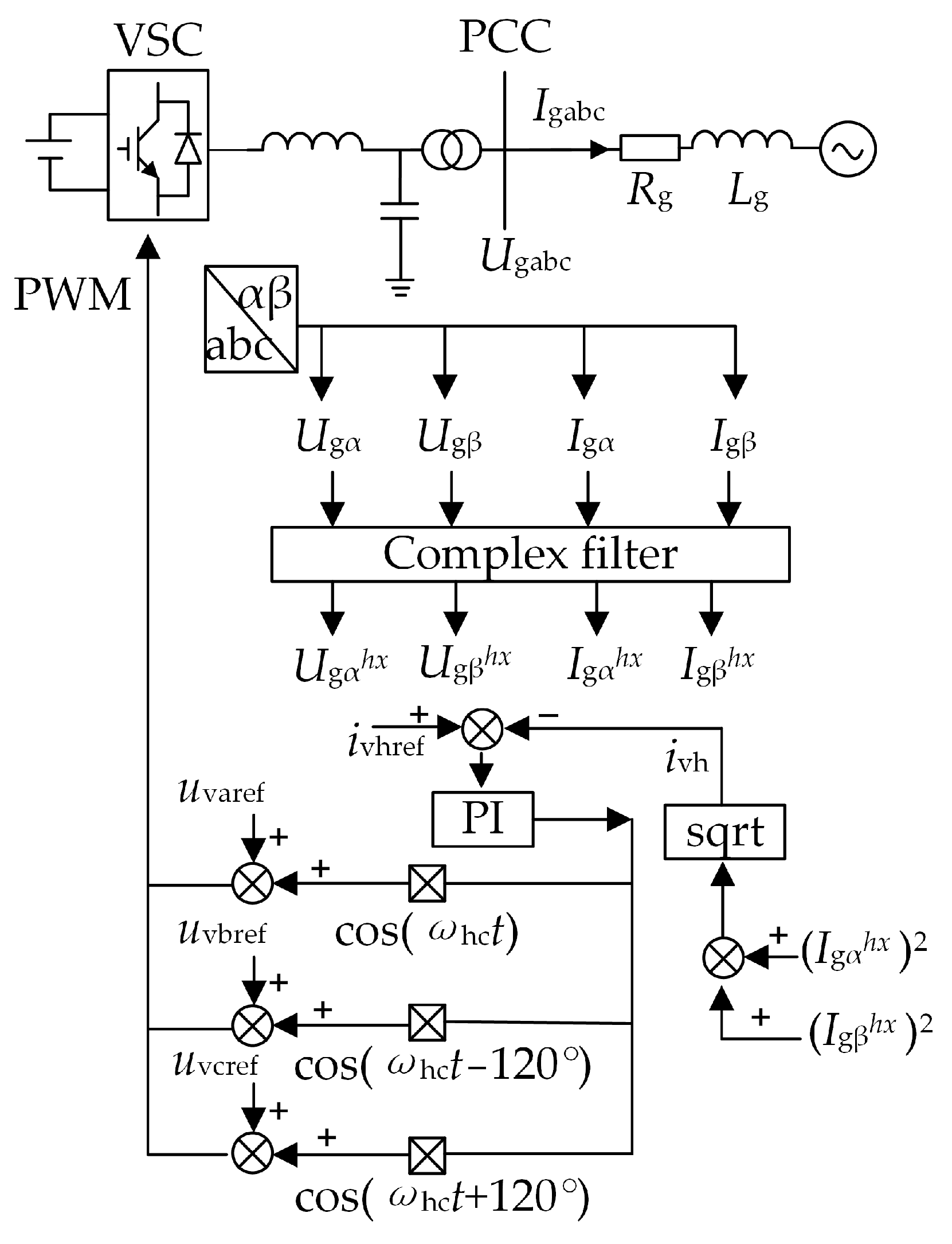 Symmetry 17 00629 g004