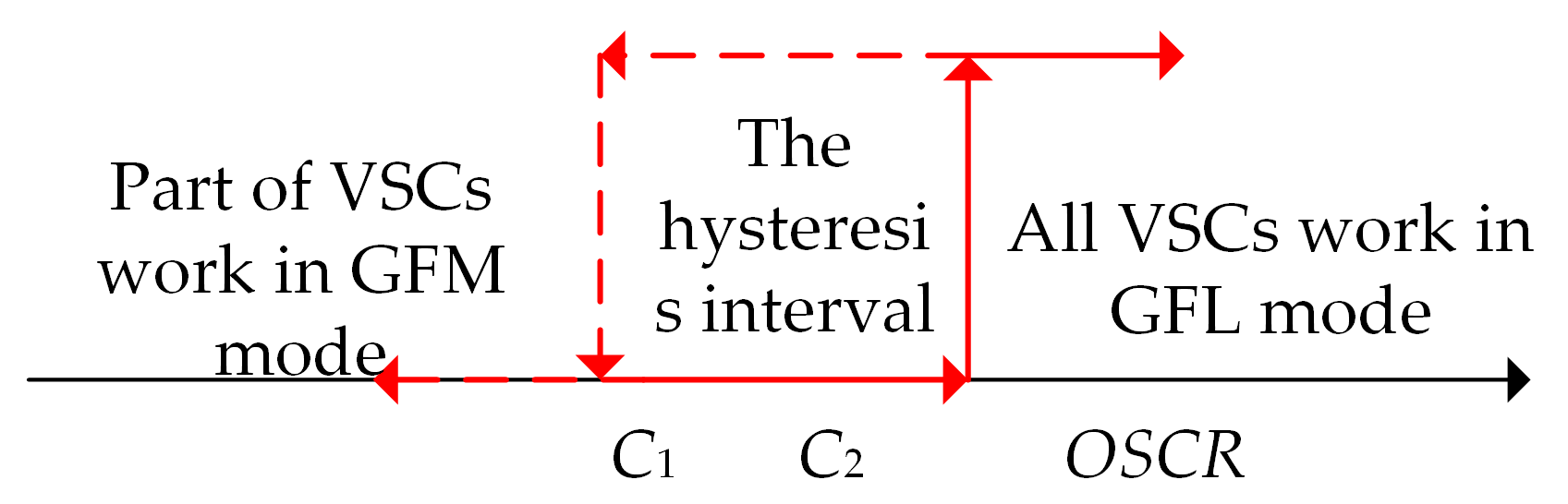Symmetry 17 00629 g005