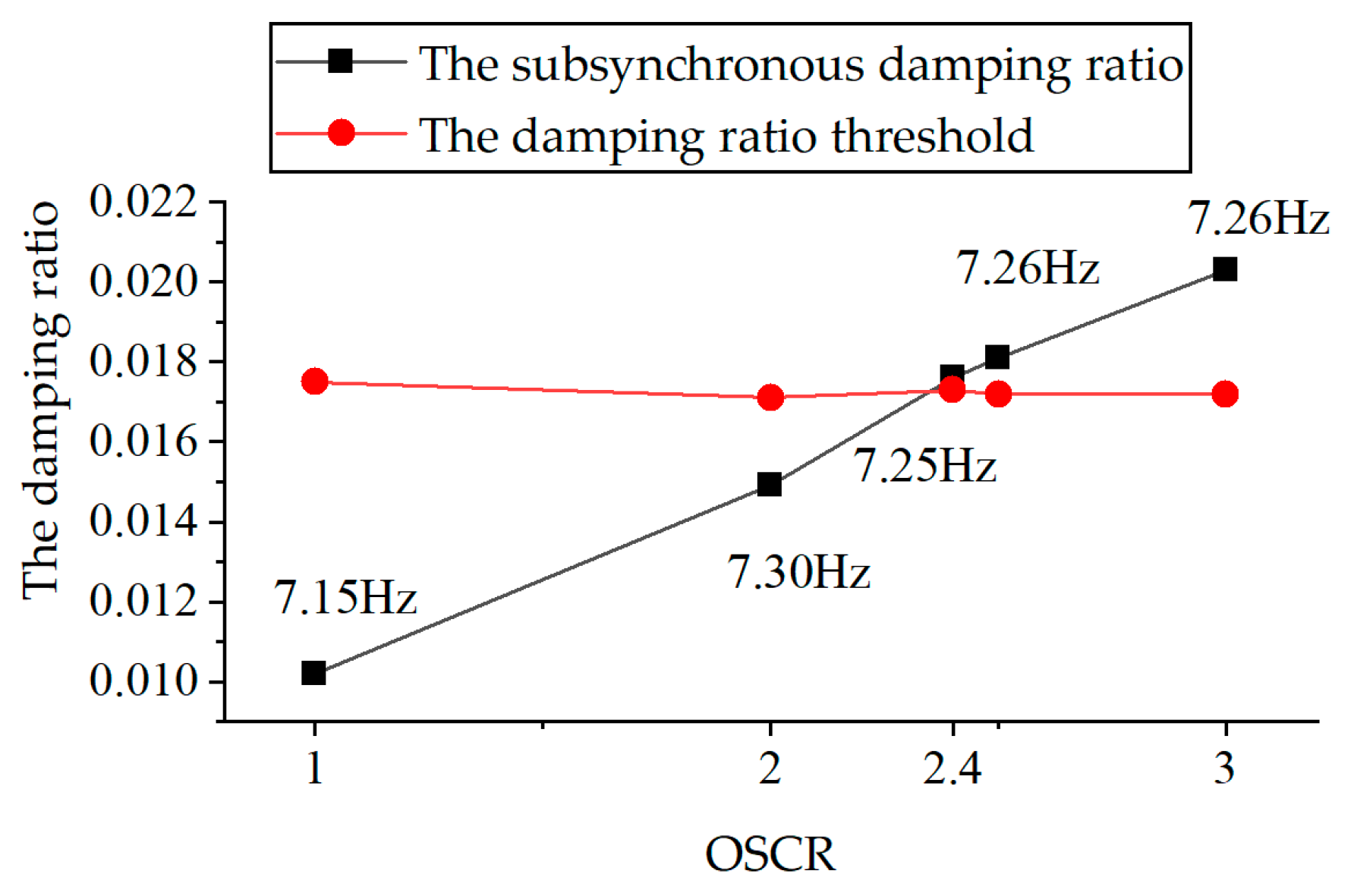 Symmetry 17 00629 g009