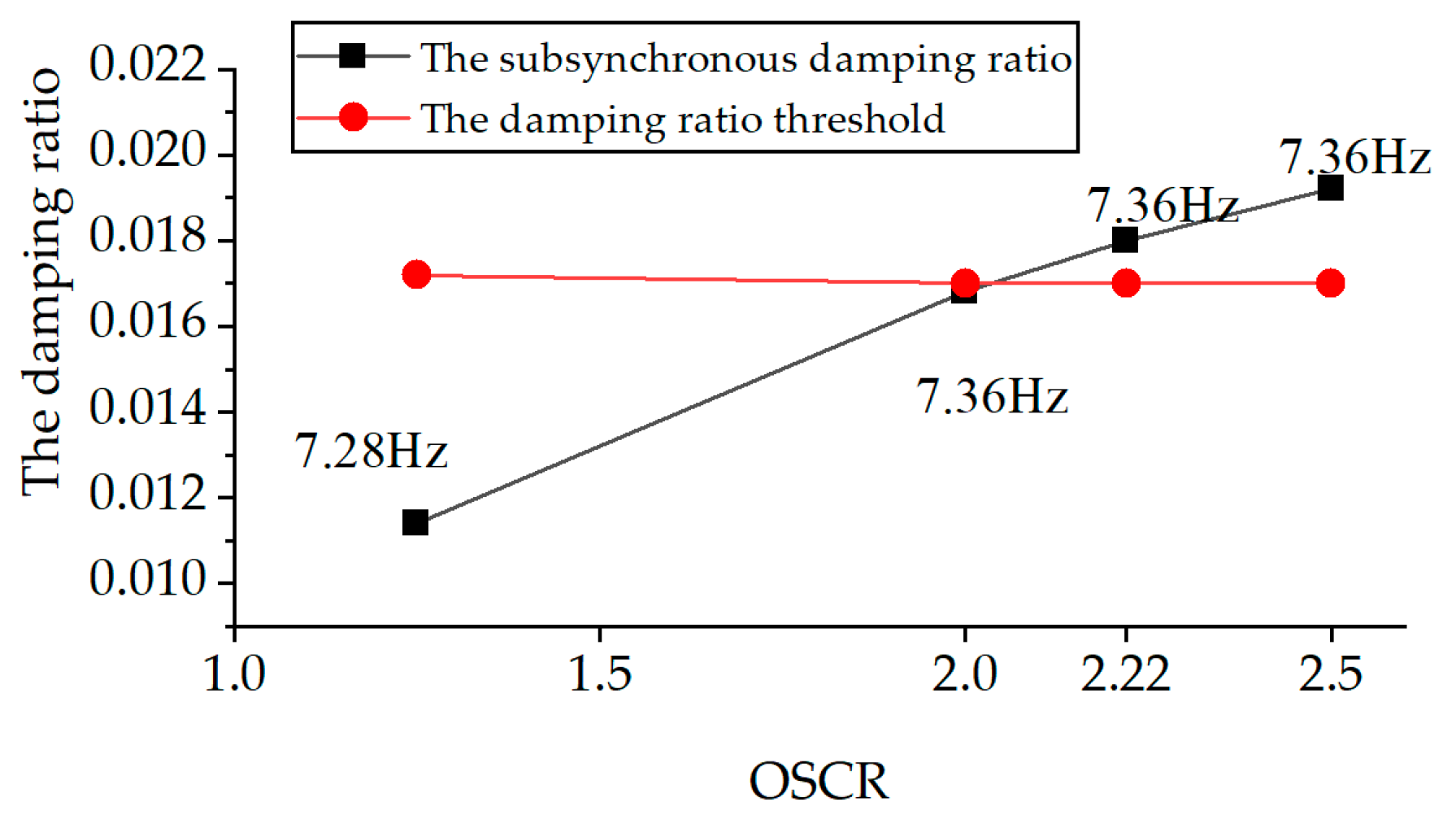 Symmetry 17 00629 g010