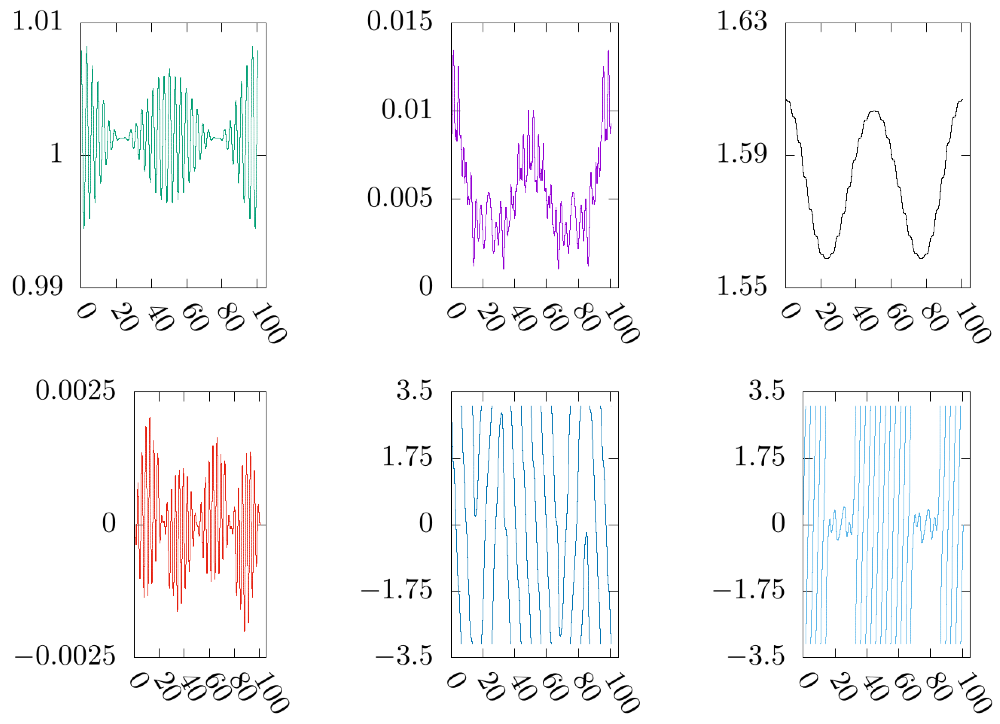 Symmetry 17 00630 g002