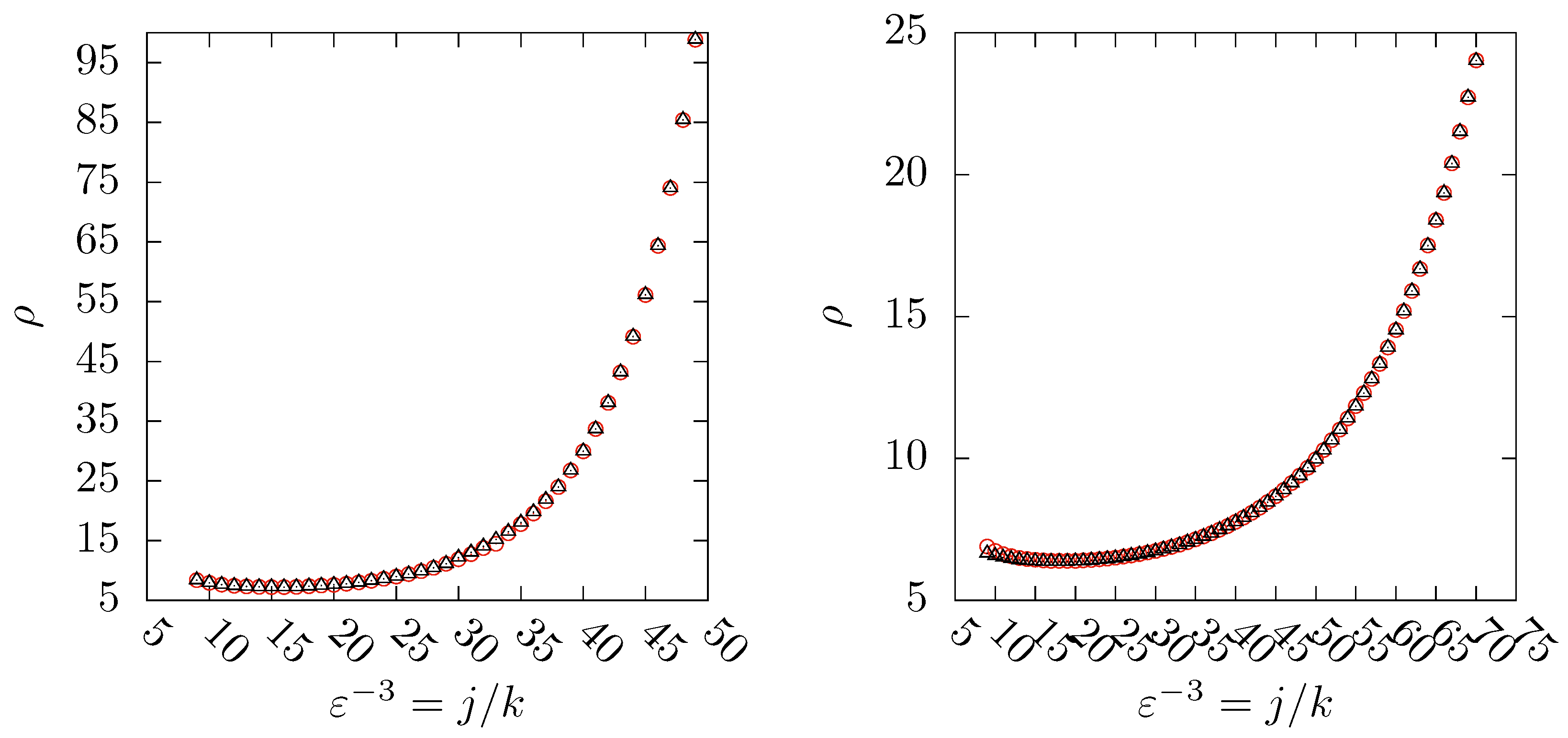 Symmetry 17 00630 g007
