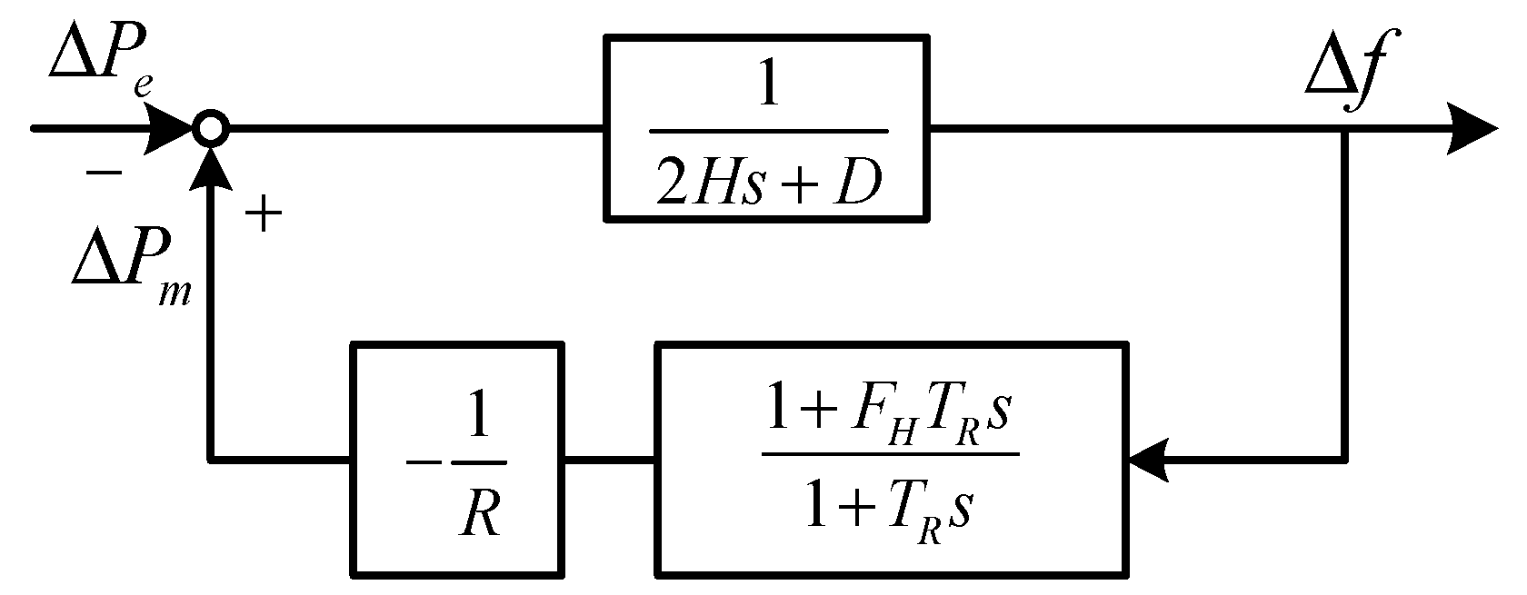 Symmetry 17 00632 g003