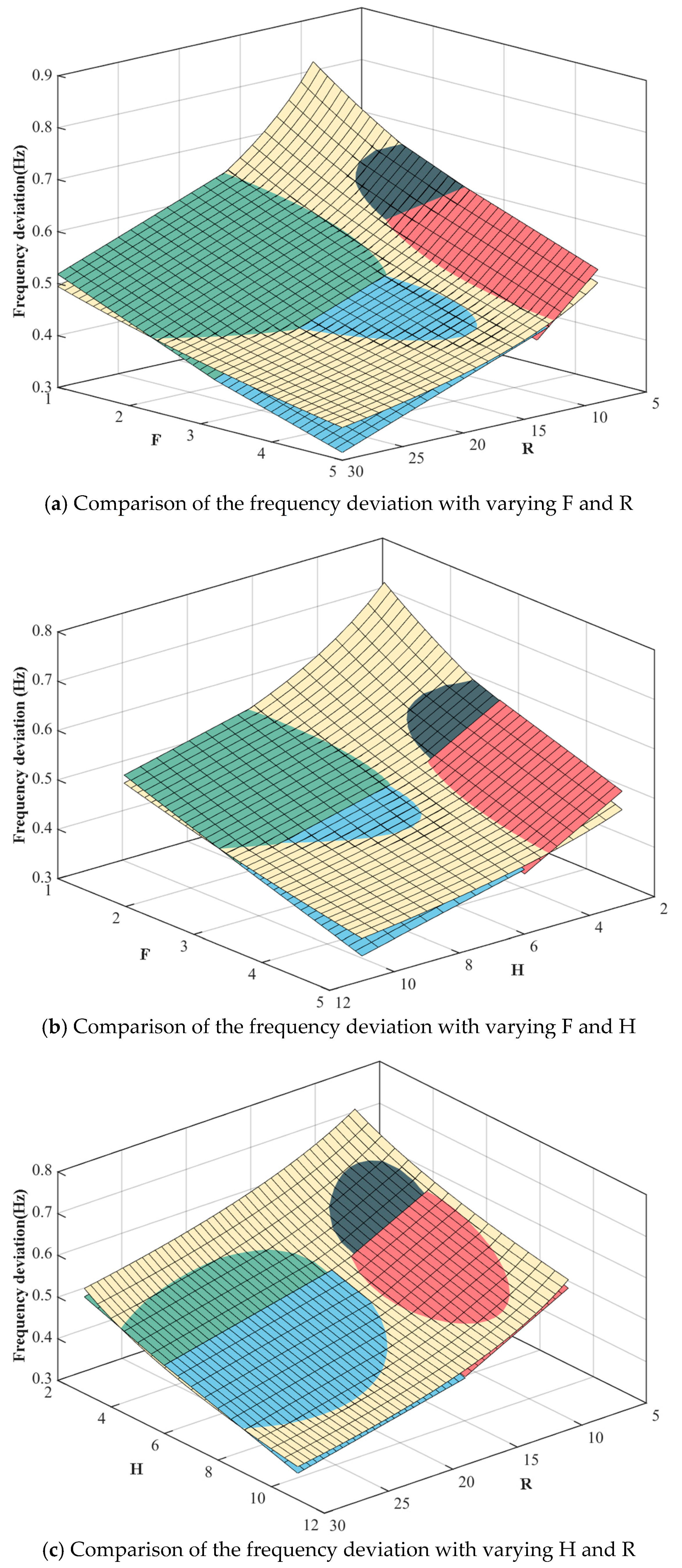 Symmetry 17 00632 g005
