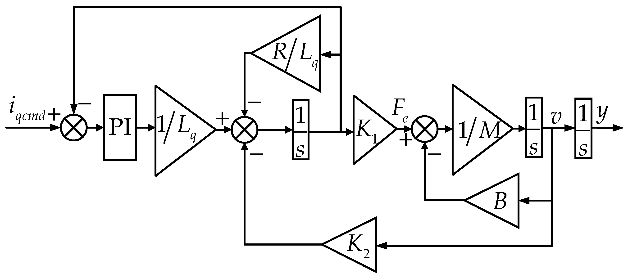 Symmetry 17 00636 g002