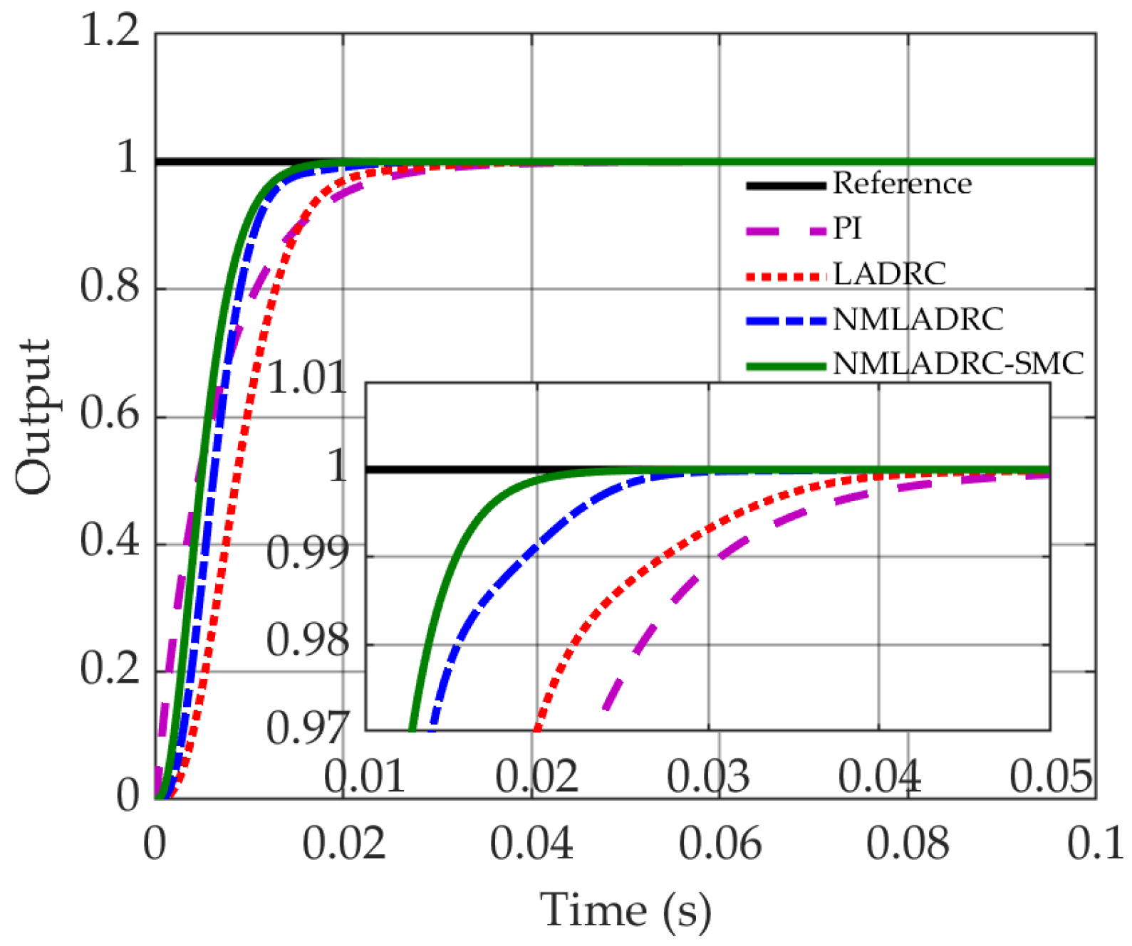 Symmetry 17 00636 g006