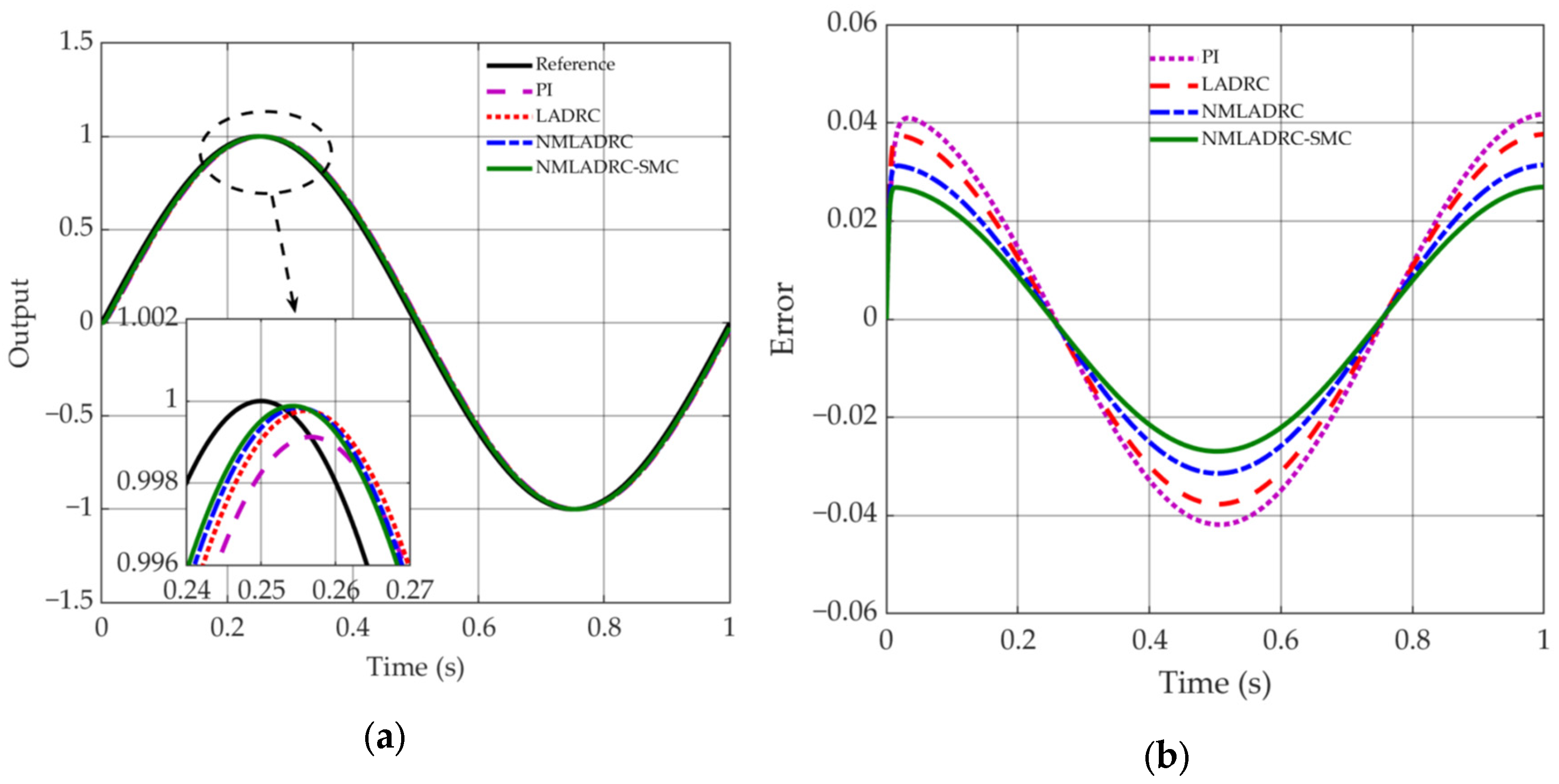 Symmetry 17 00636 g007