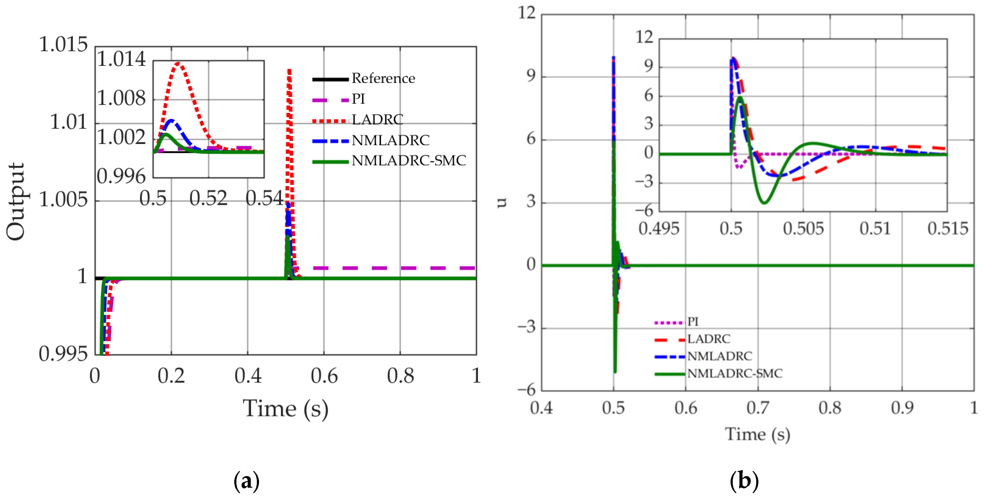 Symmetry 17 00636 g008